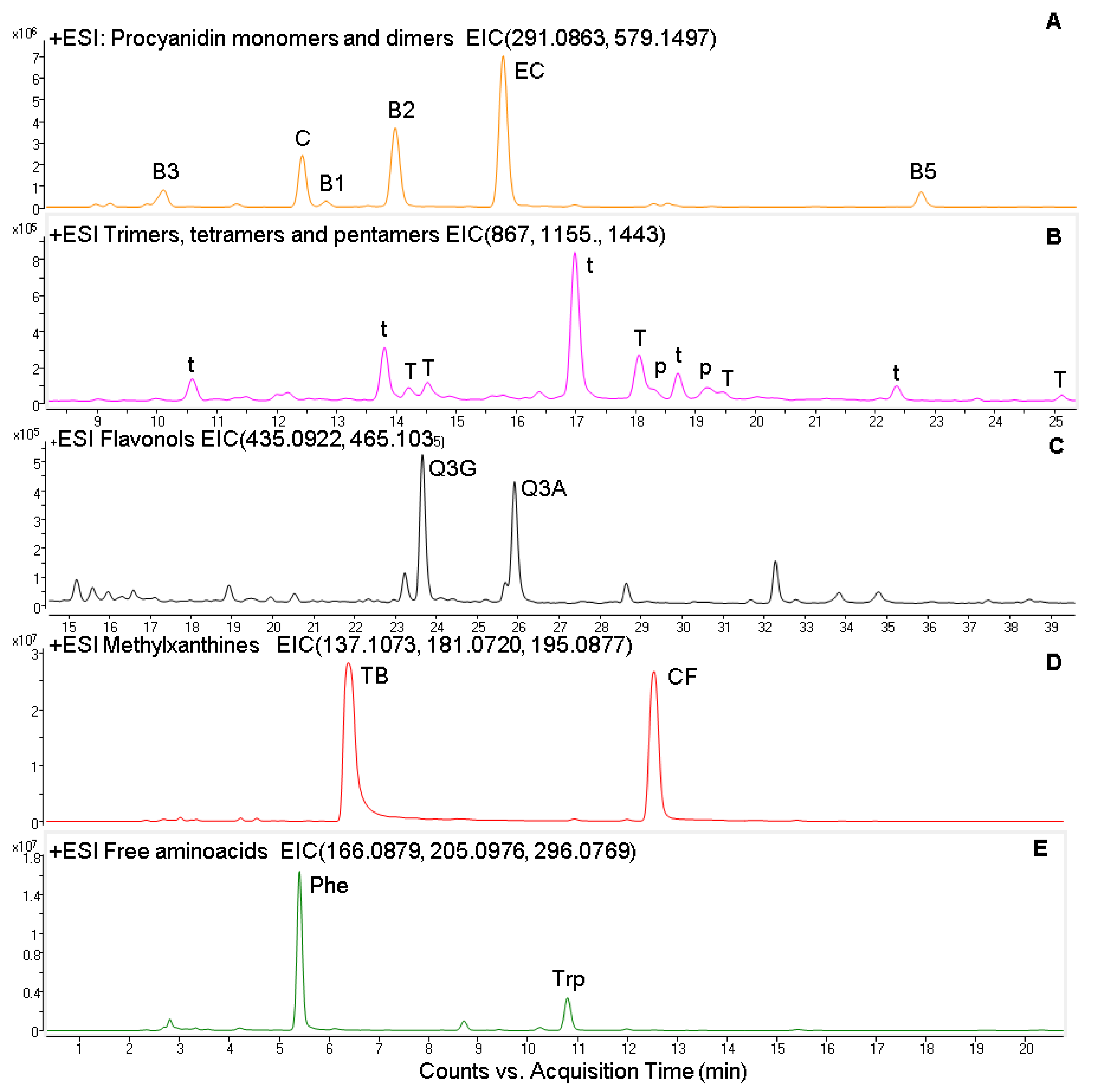 Biomolecules 11 01266 g001