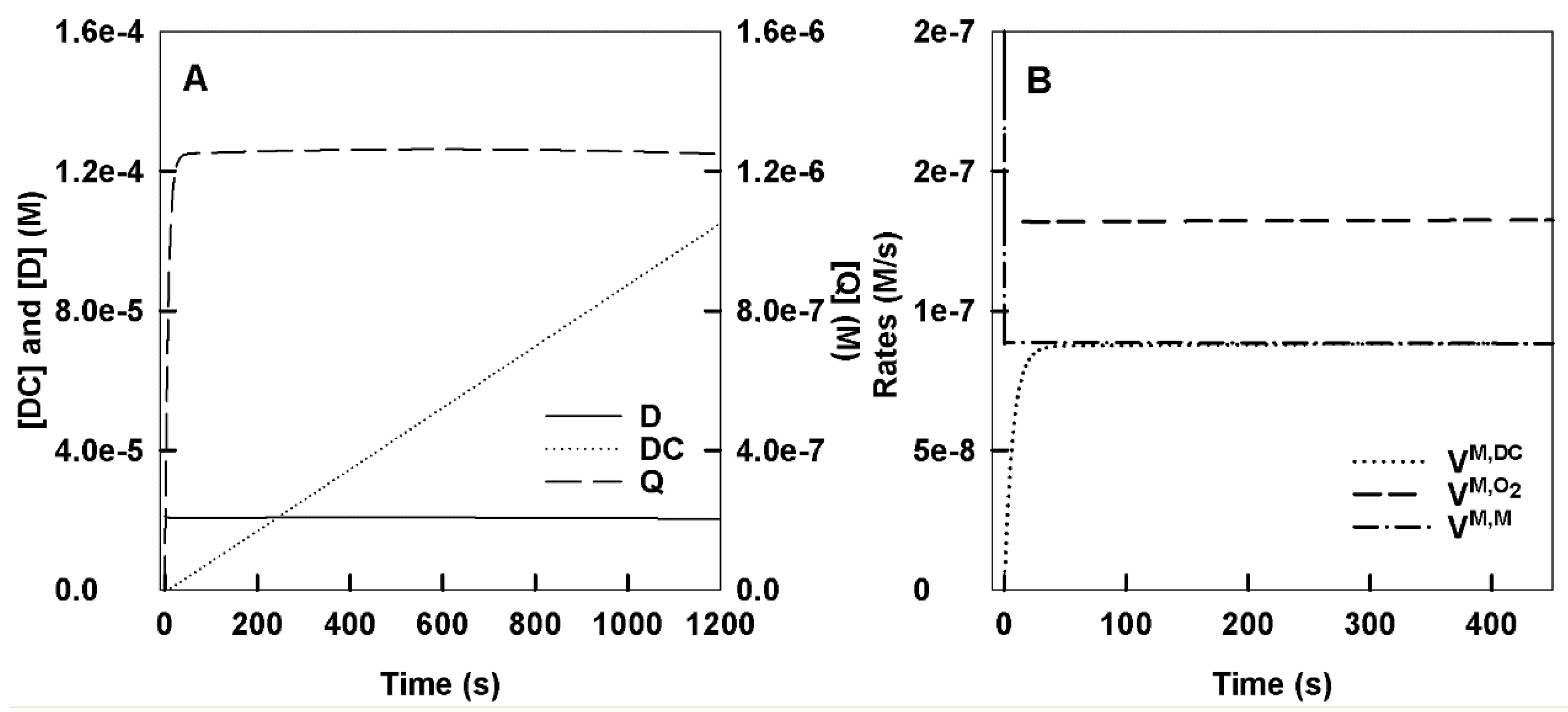 Biomolecules 11 01269 g002