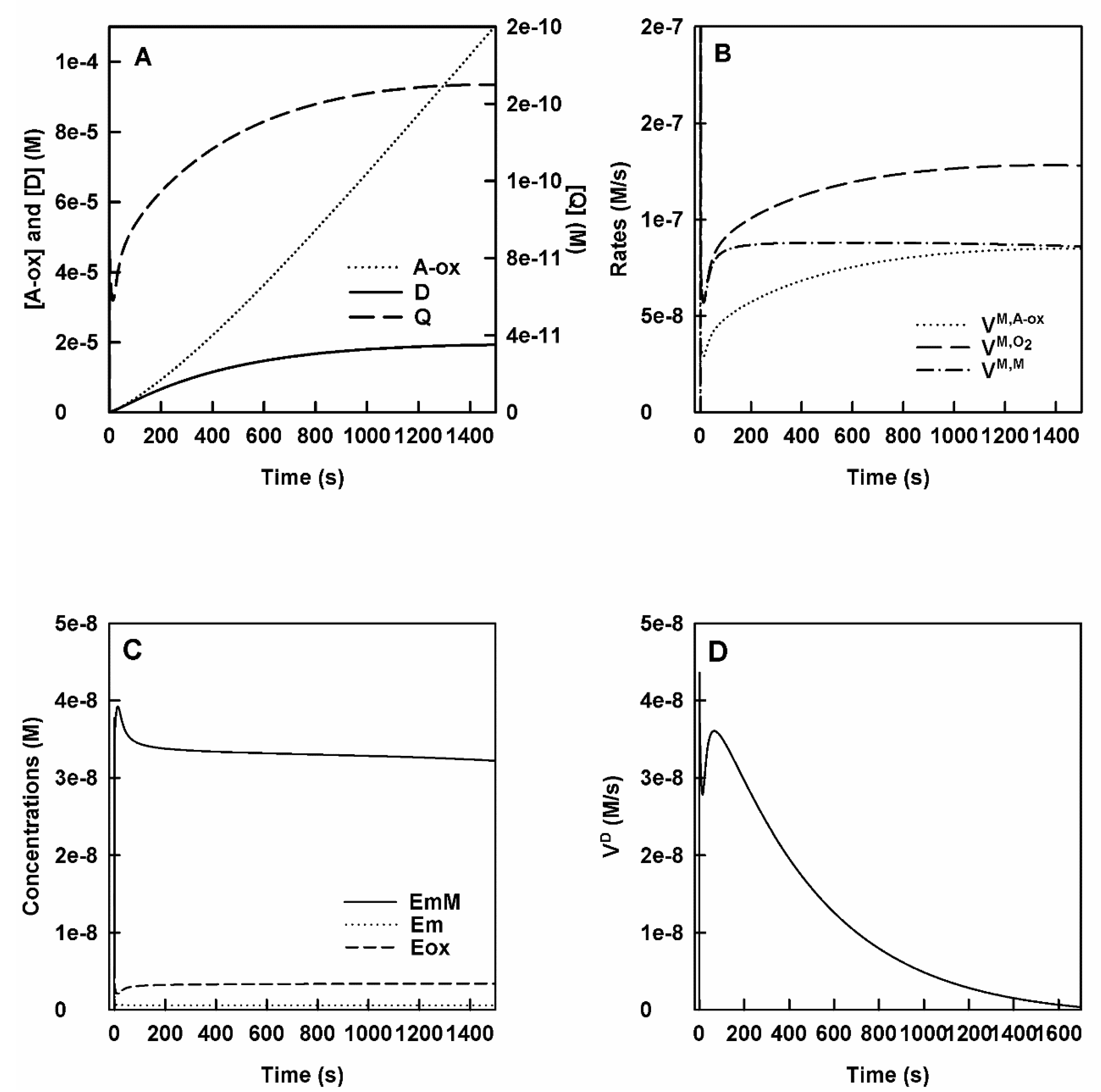 Biomolecules 11 01269 g003