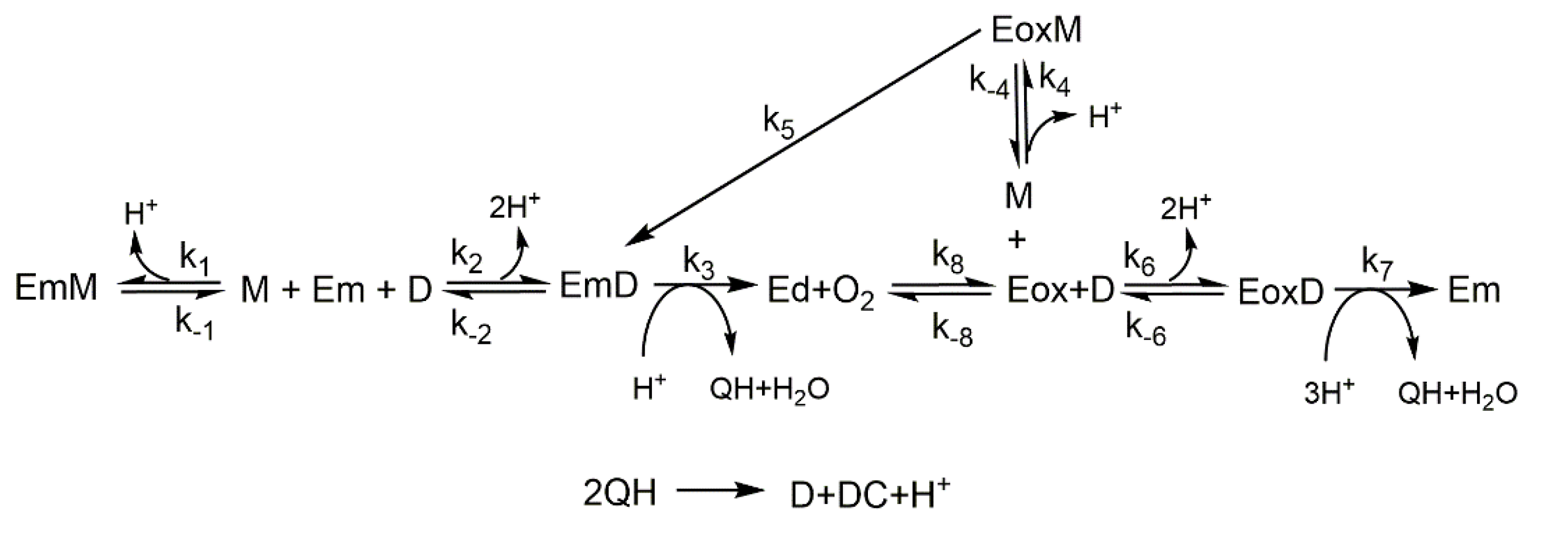 Biomolecules 11 01269 sch001