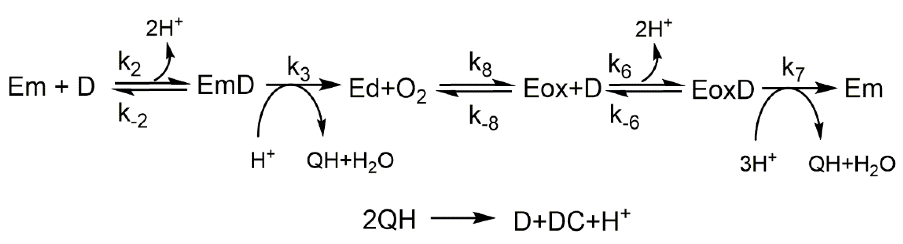 Biomolecules 11 01269 sch002