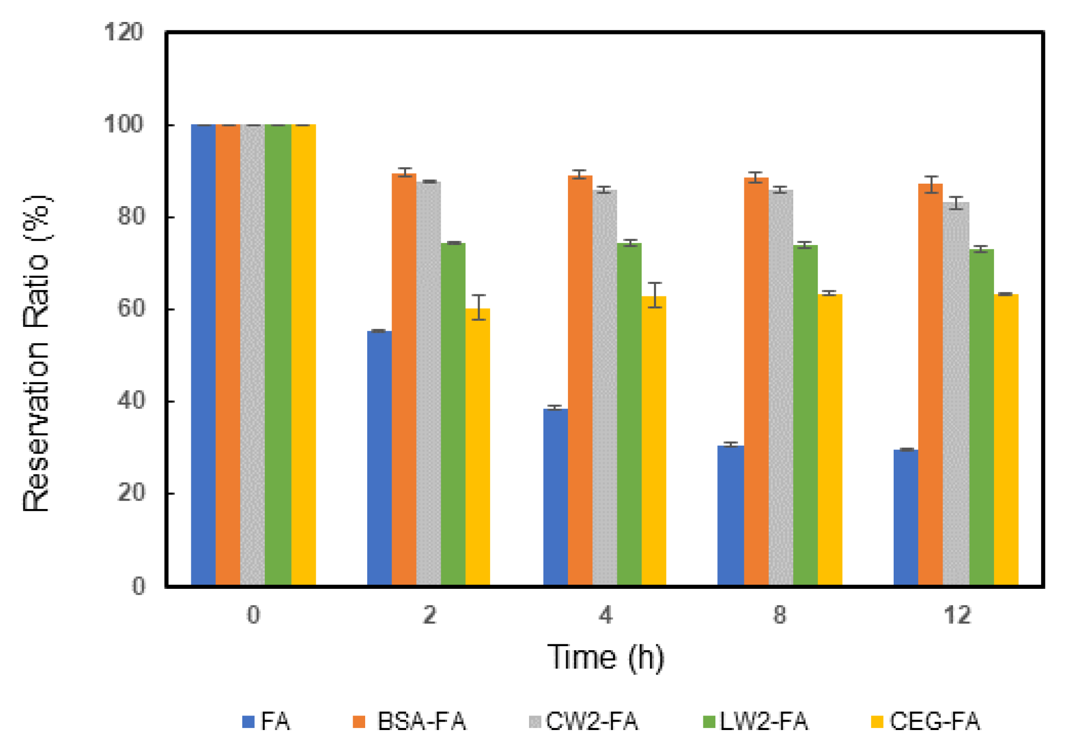 Biomolecules 11 01285 g002