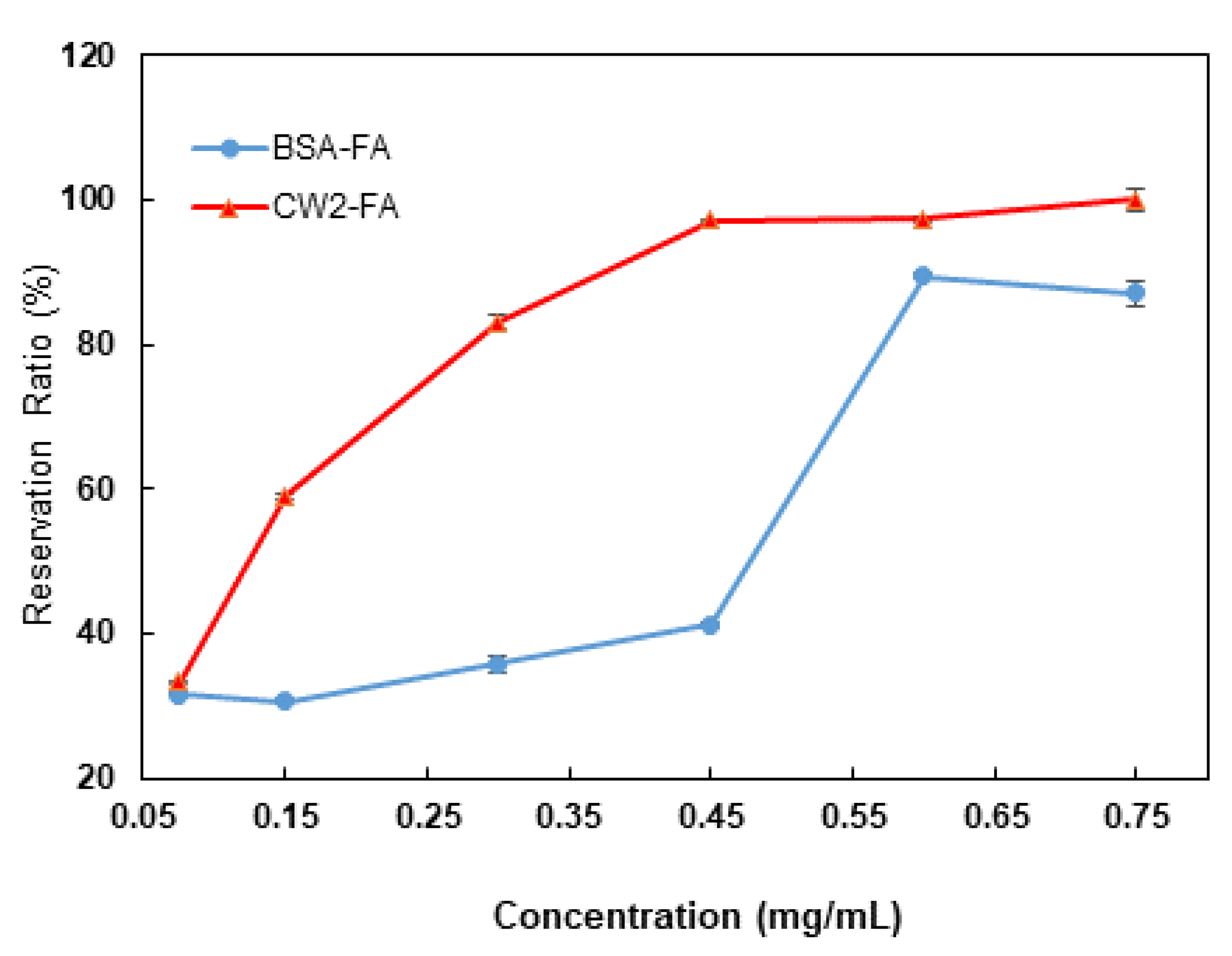 Biomolecules 11 01285 g004
