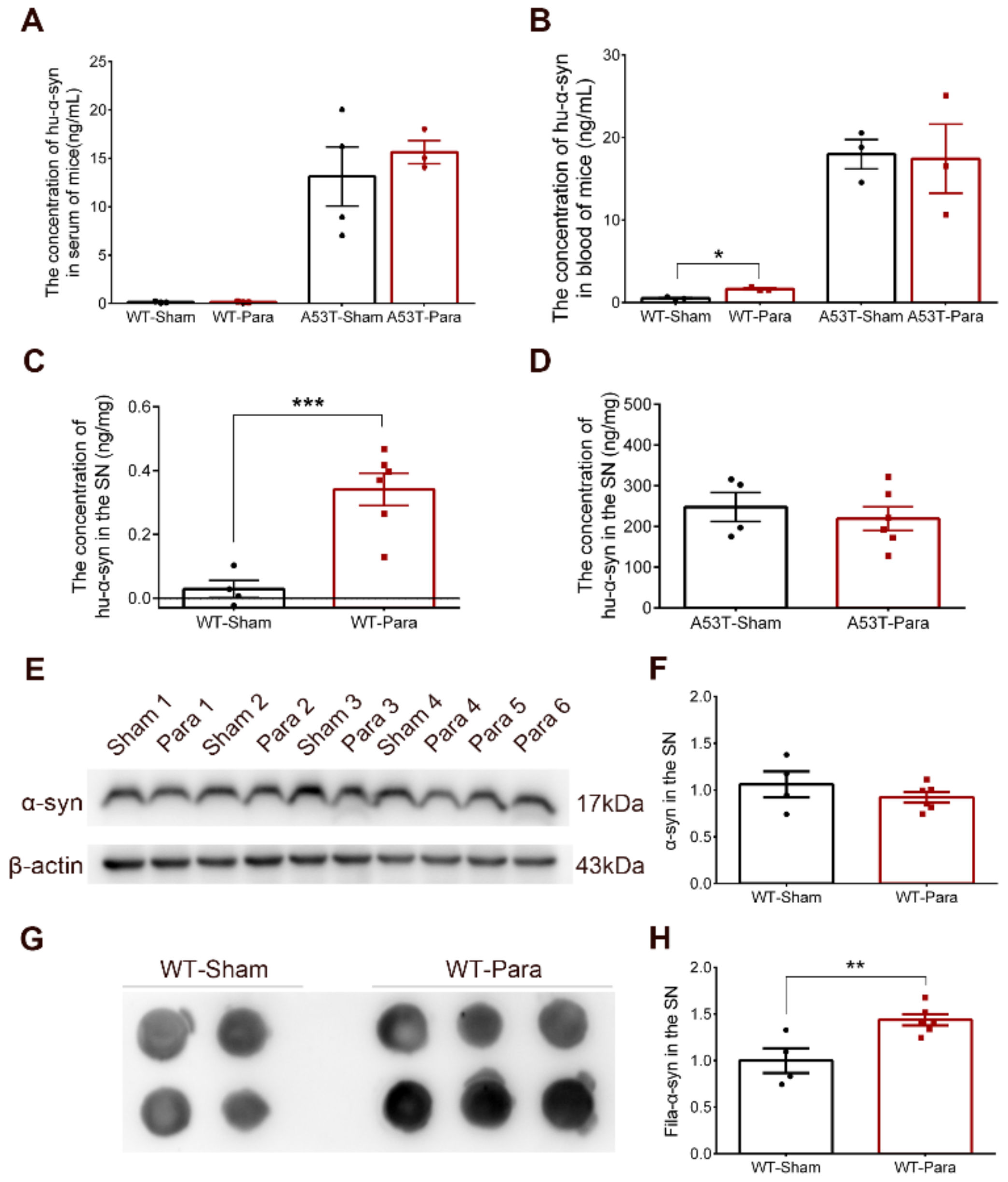 Biomolecules 11 01287 g003