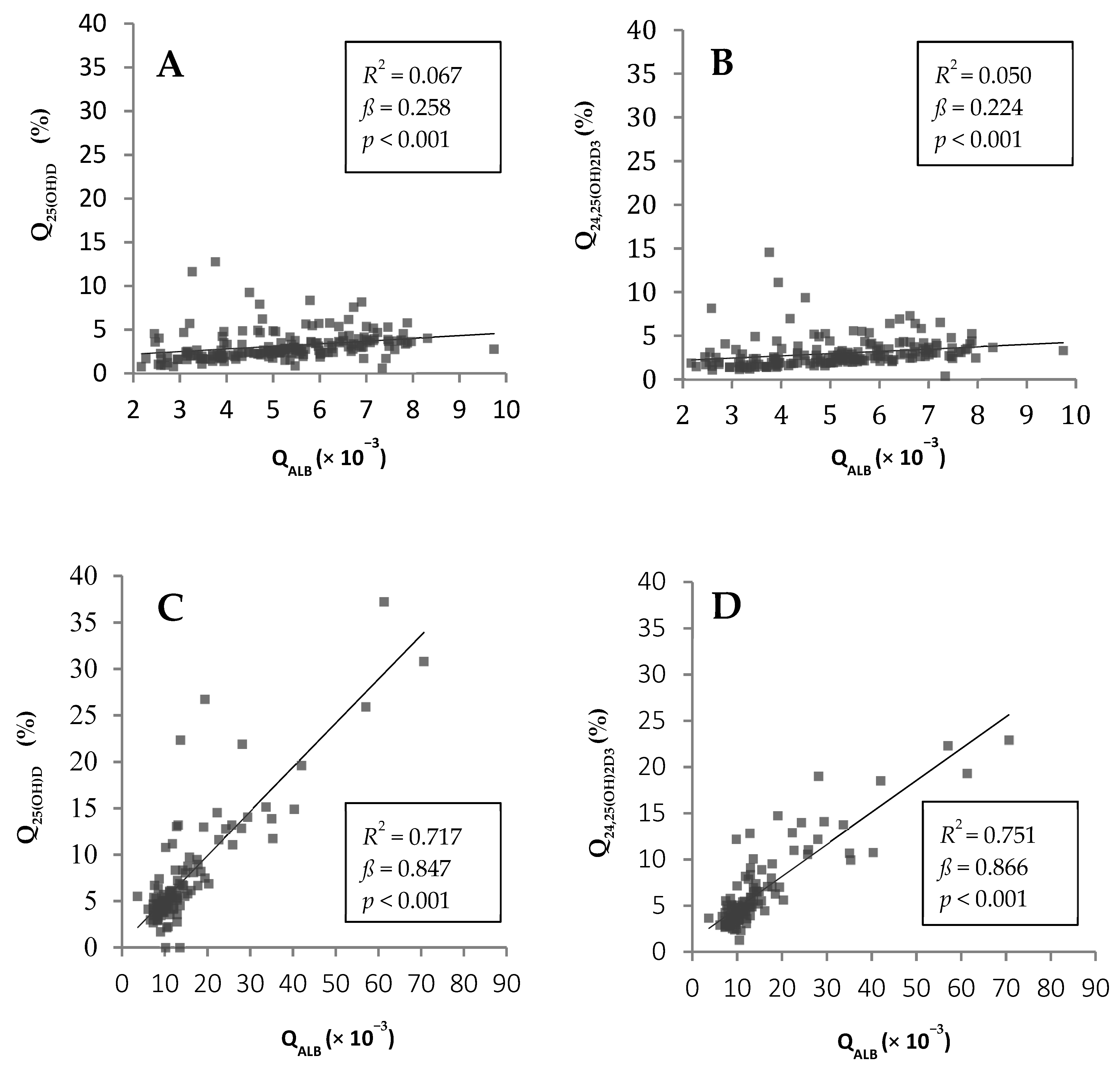 Biomolecules 11 01288 g002