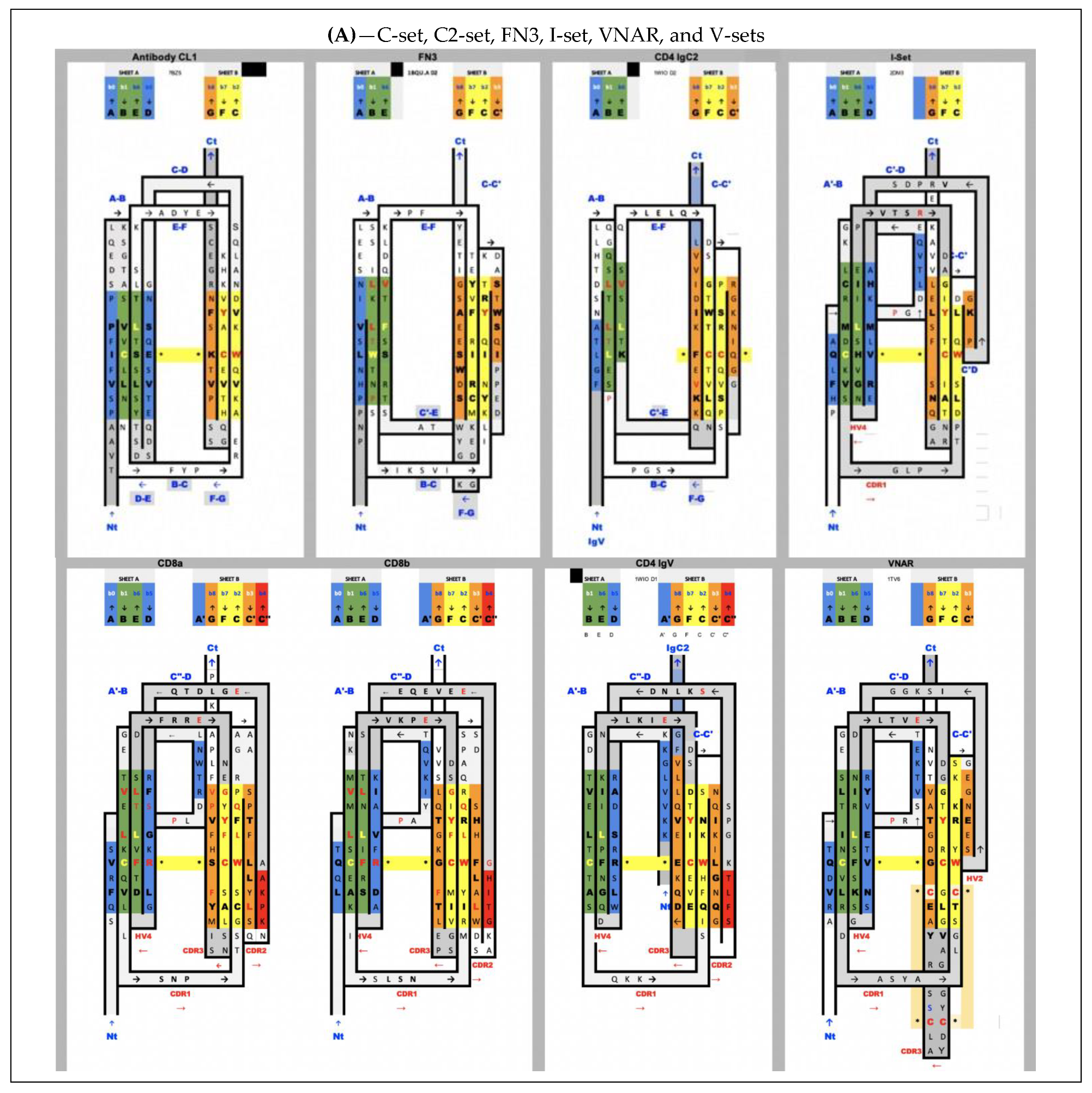 Biomolecules 11 01290 g002a
