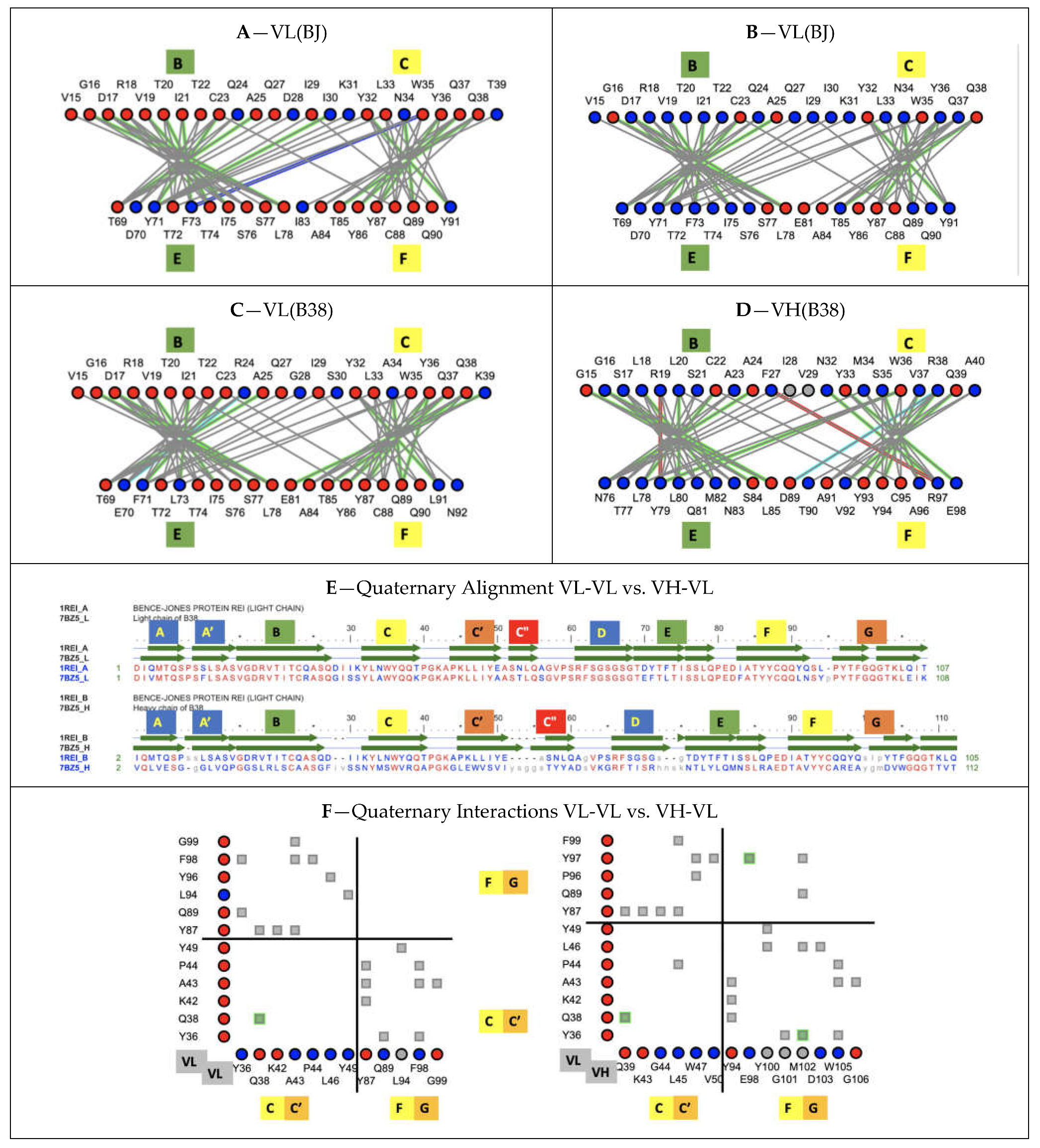 Biomolecules 11 01290 g007
