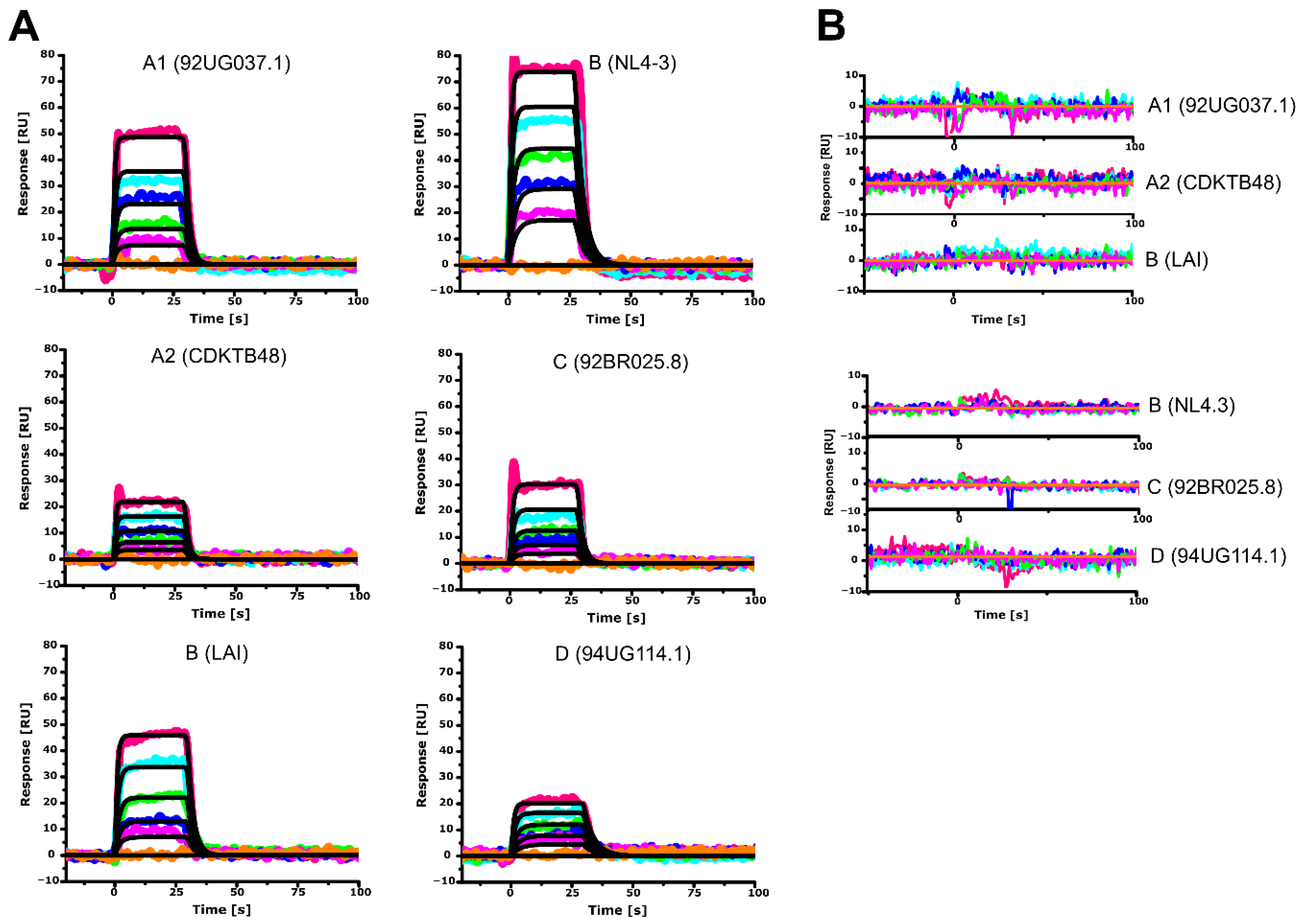Biomolecules 11 01294 g002