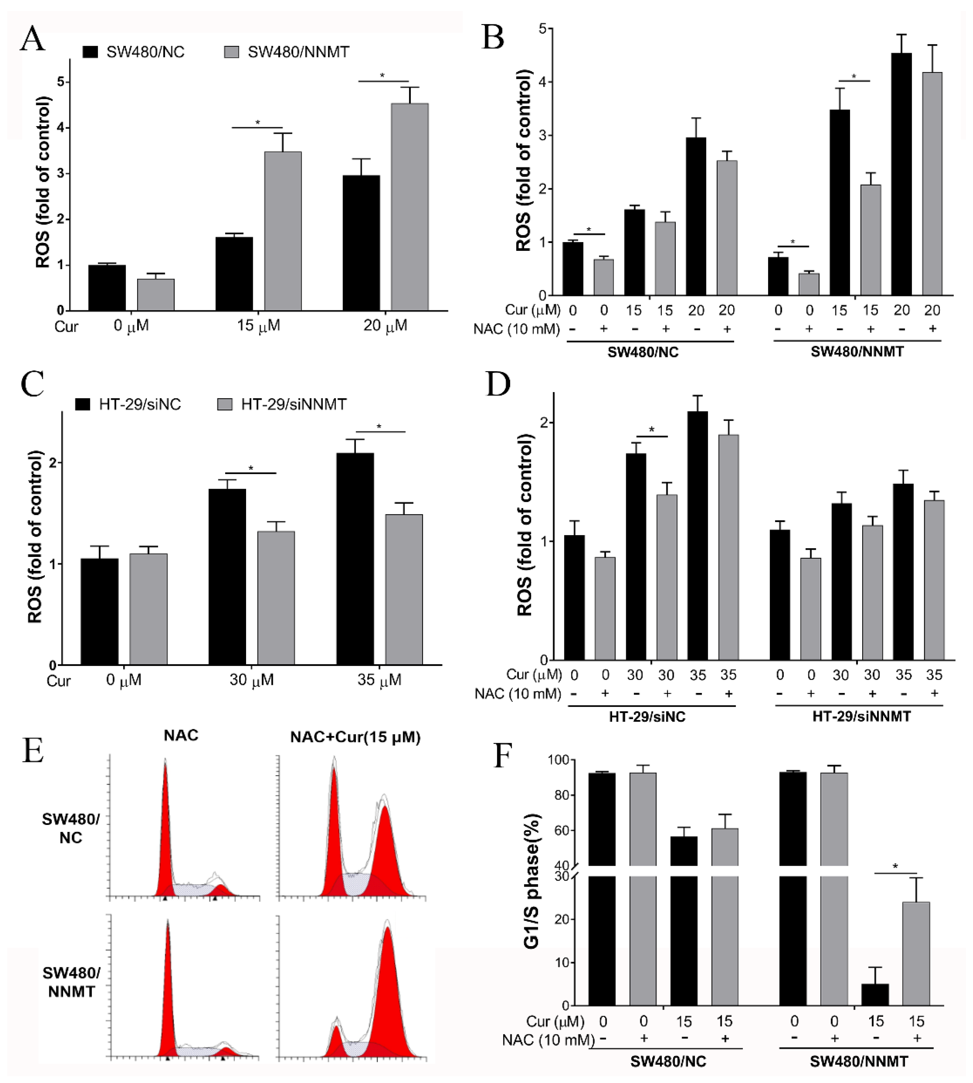 Biomolecules 11 01295 g007
