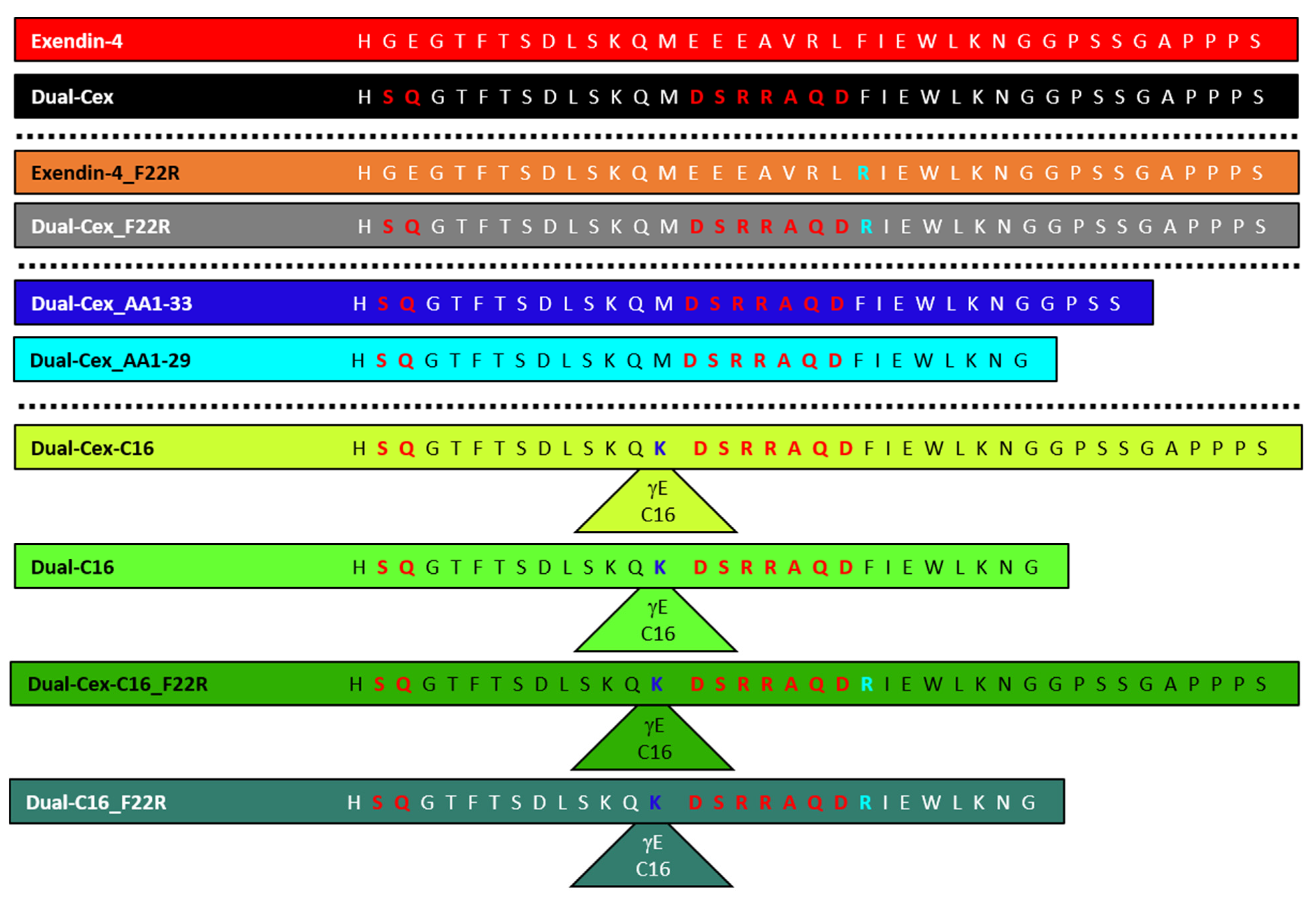 Biomolecules 11 01305 g001