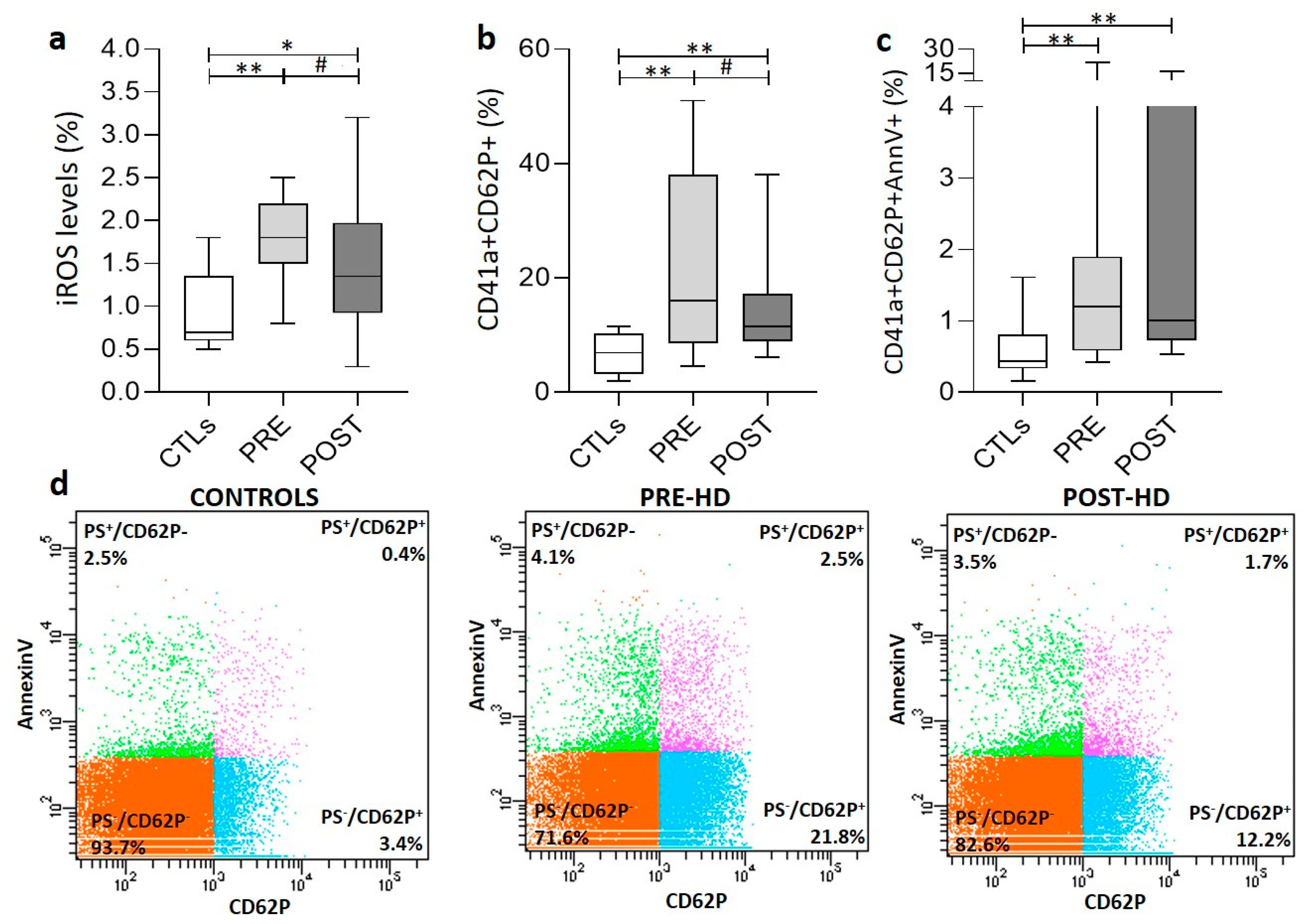 Biomolecules 11 01309 g002 Biomolecules 11 01309 g002