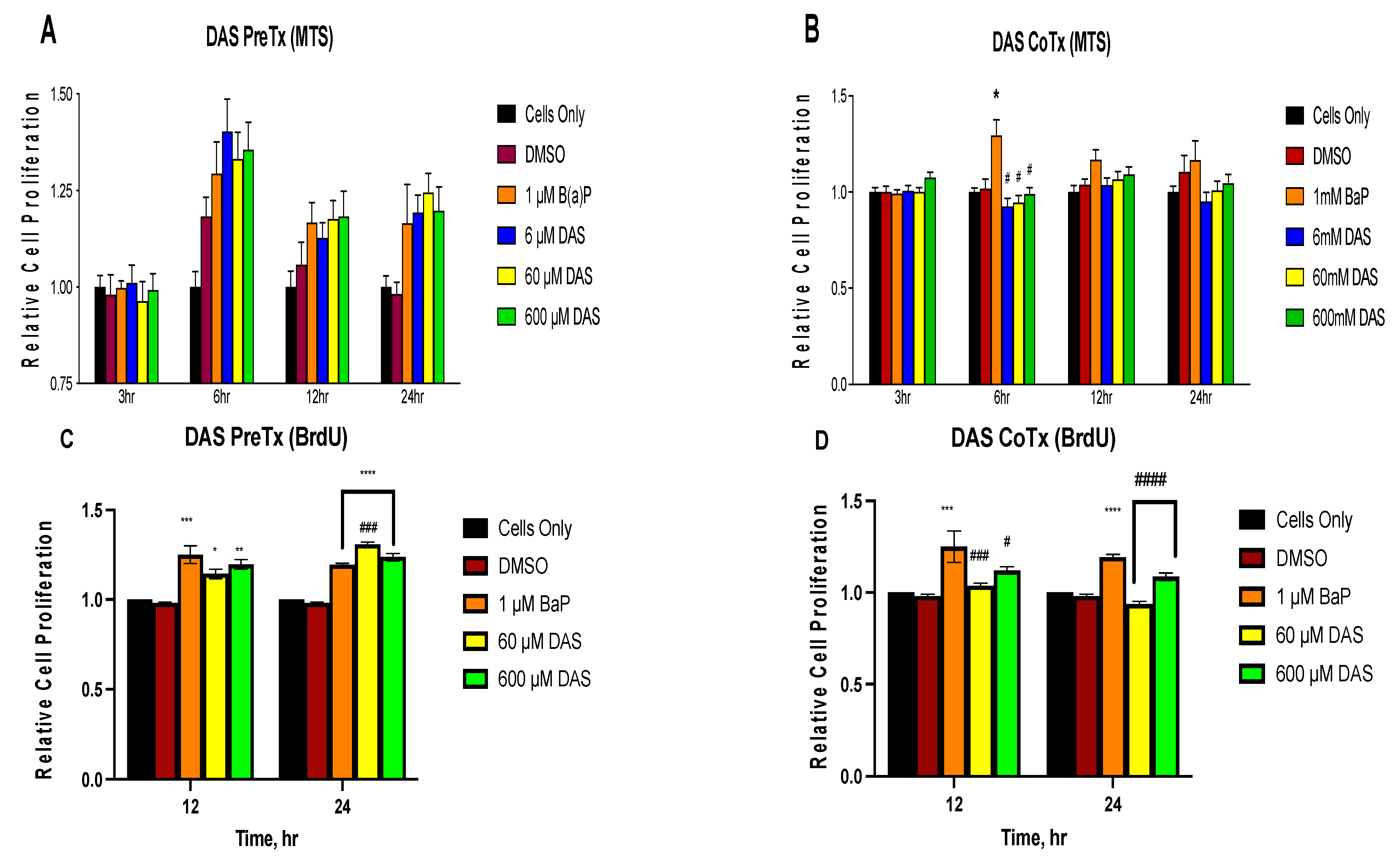 Biomolecules 11 01313 g001