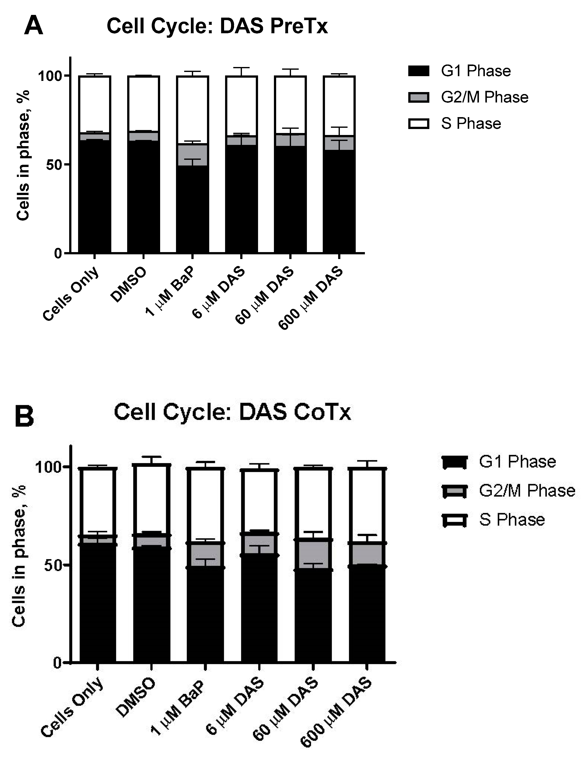 Biomolecules 11 01313 g002