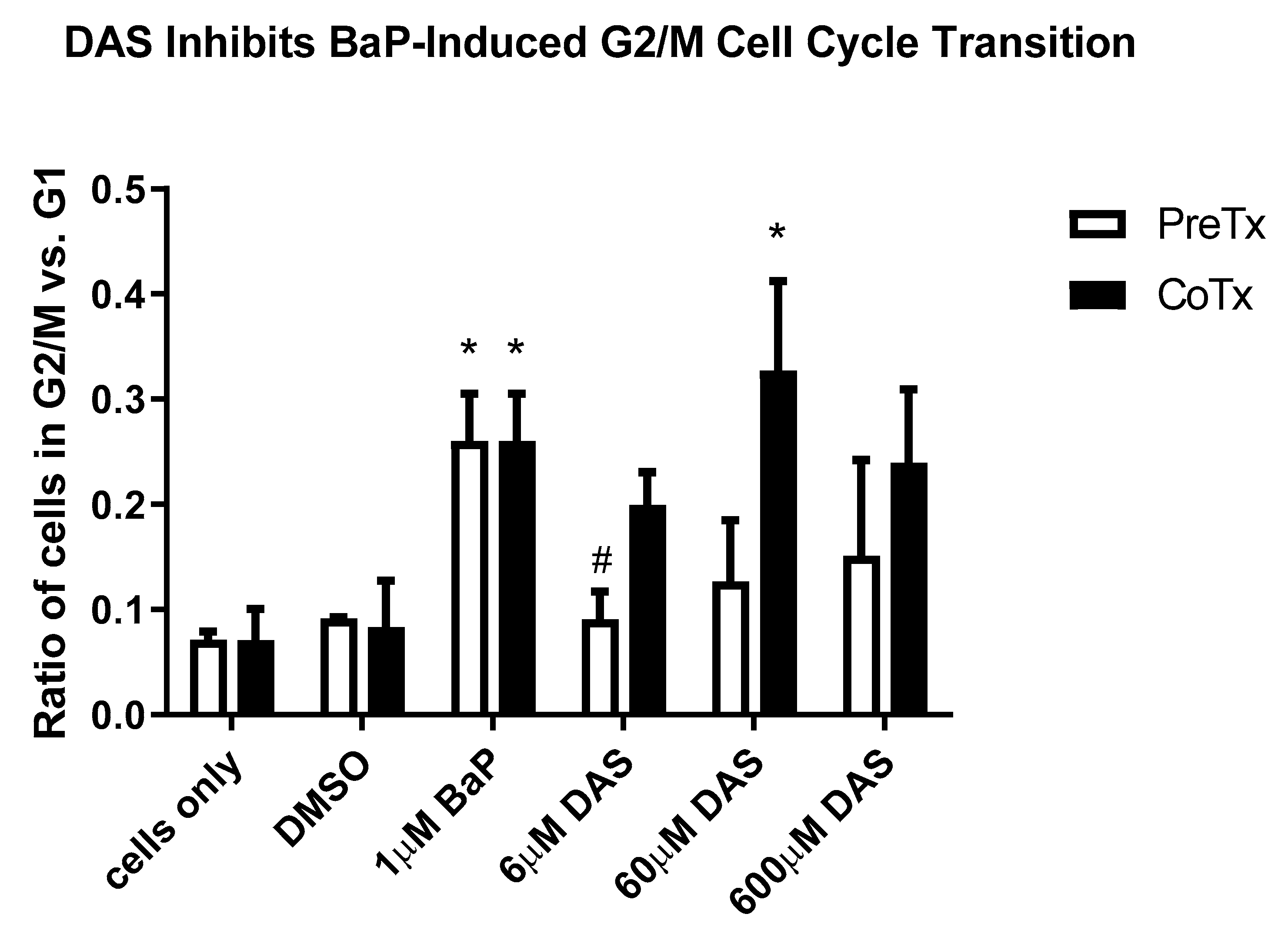 Biomolecules 11 01313 g003