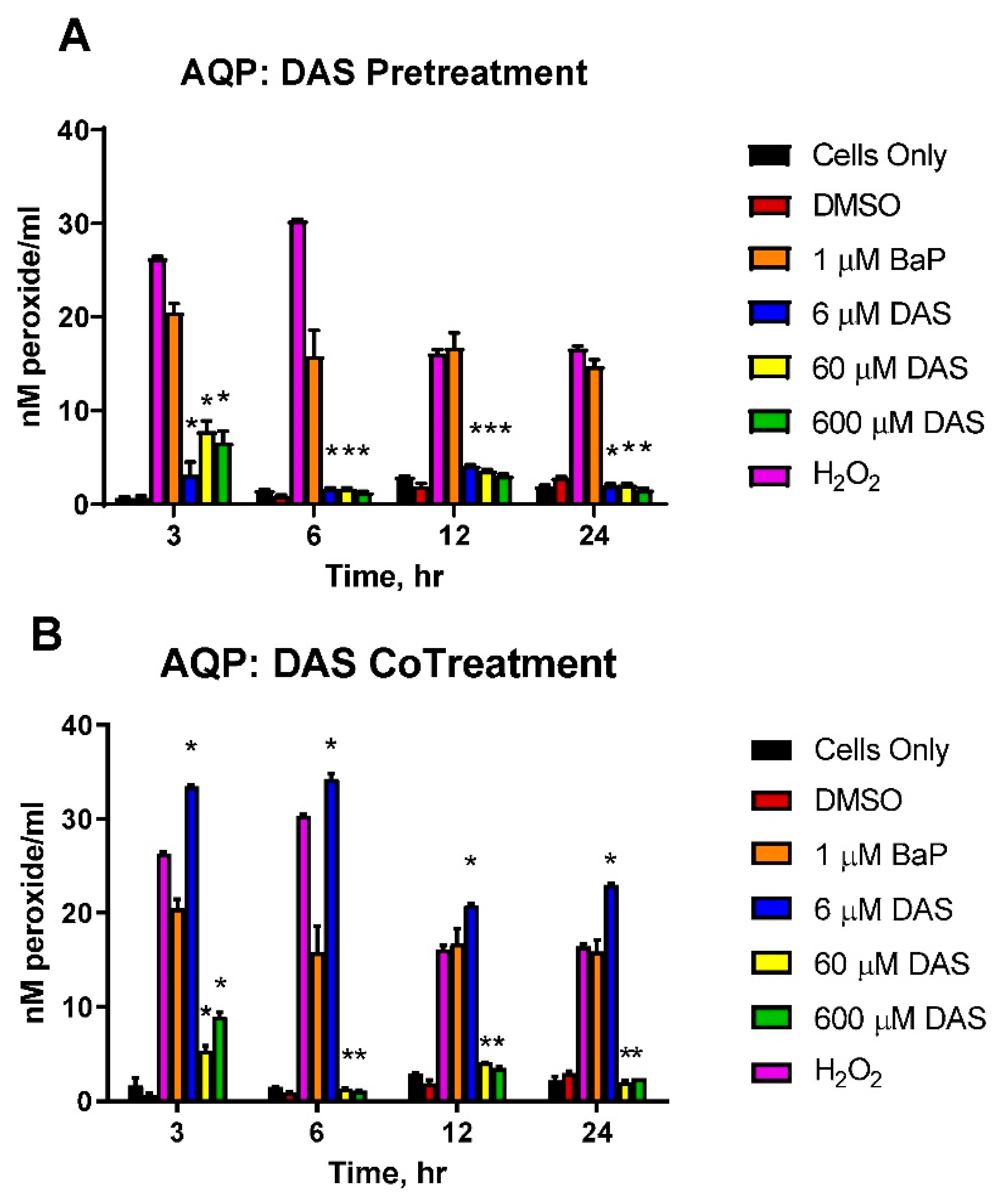 Biomolecules 11 01313 g004