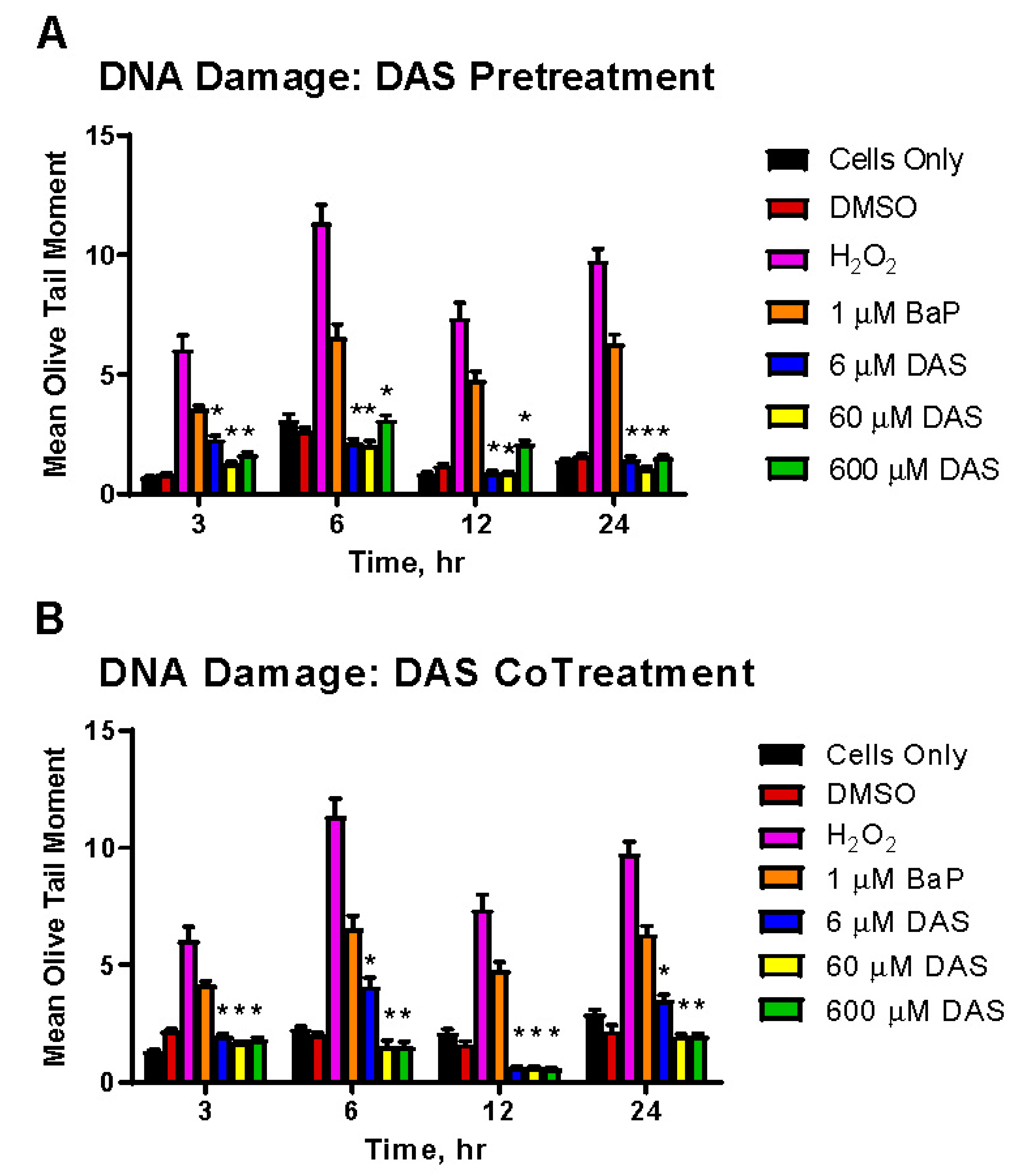 Biomolecules 11 01313 g005