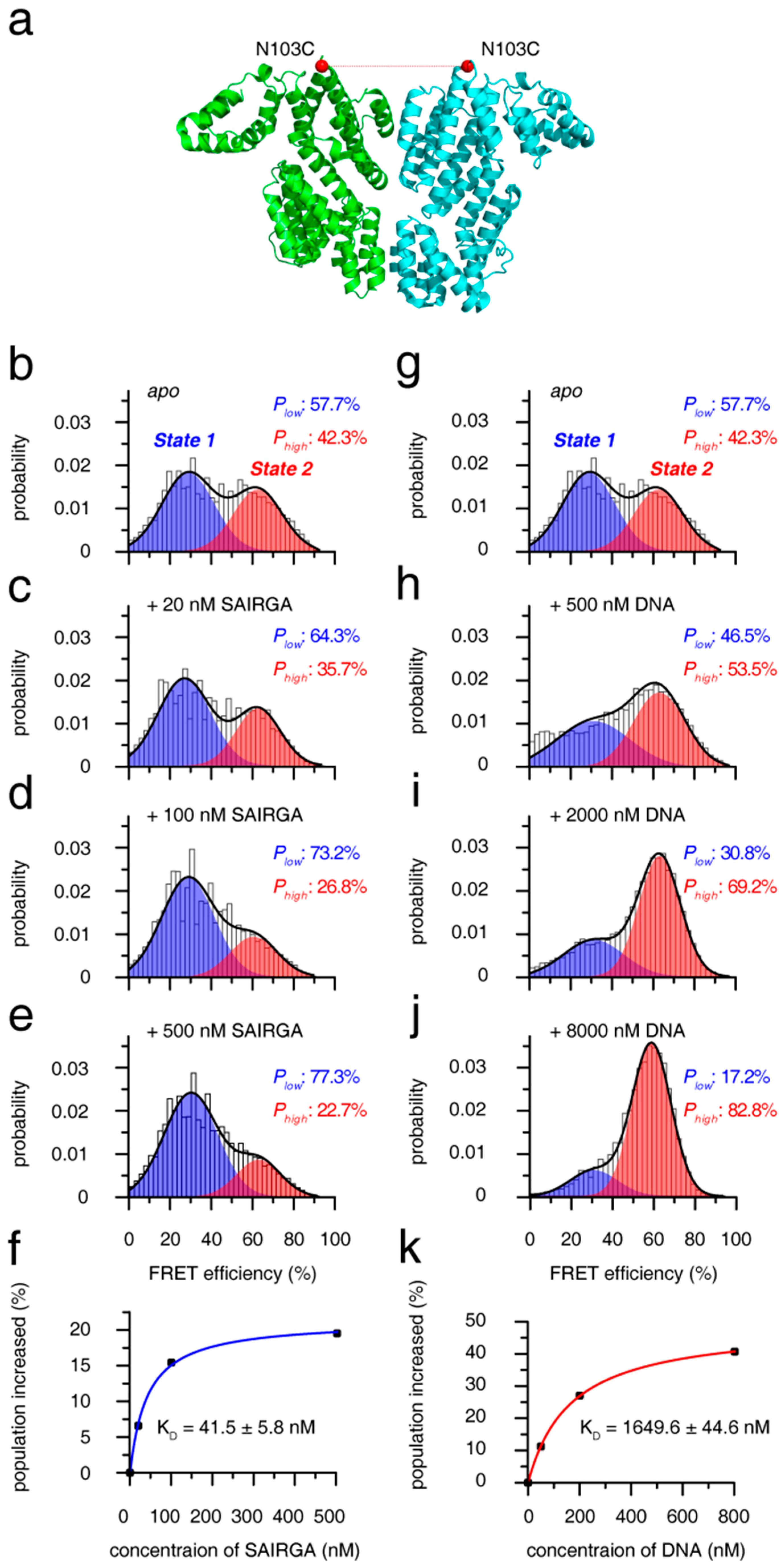 Biomolecules 11 01321 g003