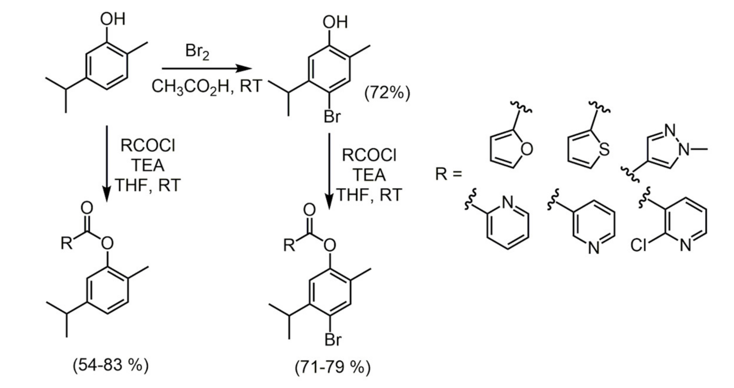 Biomolecules 11 01325 sch002