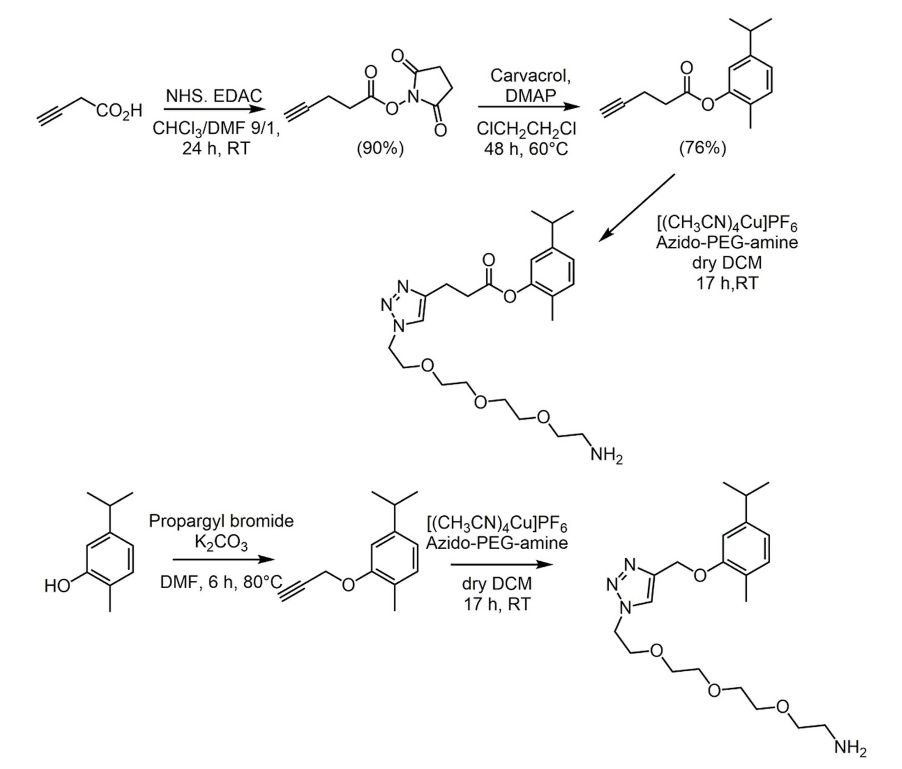 Biomolecules 11 01325 sch005