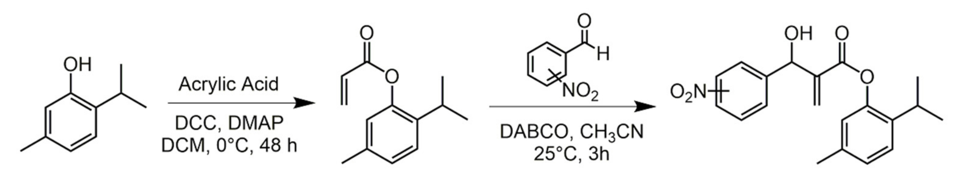 Biomolecules 11 01325 sch012