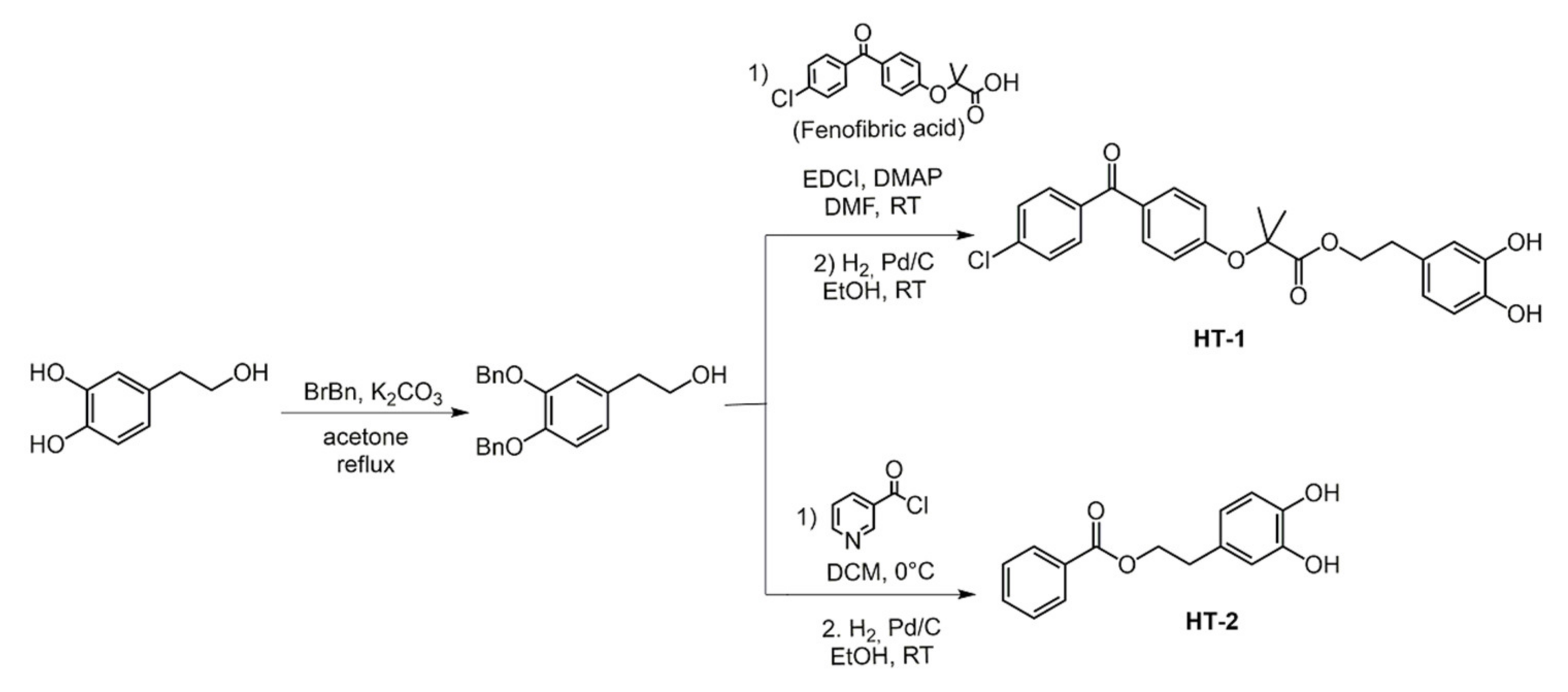 Biomolecules 11 01325 sch022