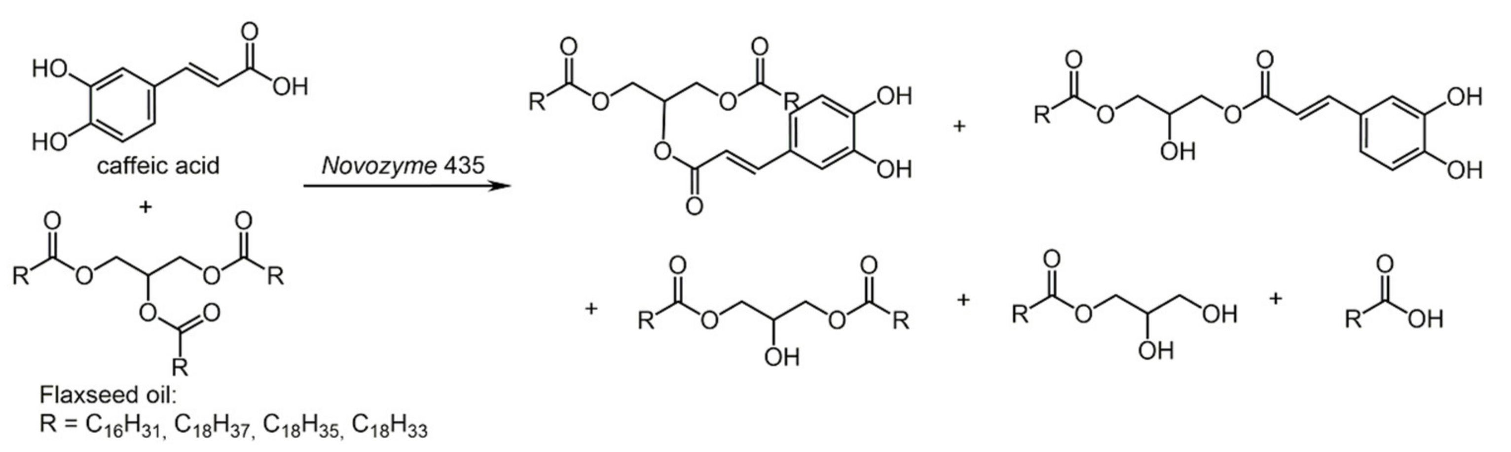Biomolecules 11 01325 sch033