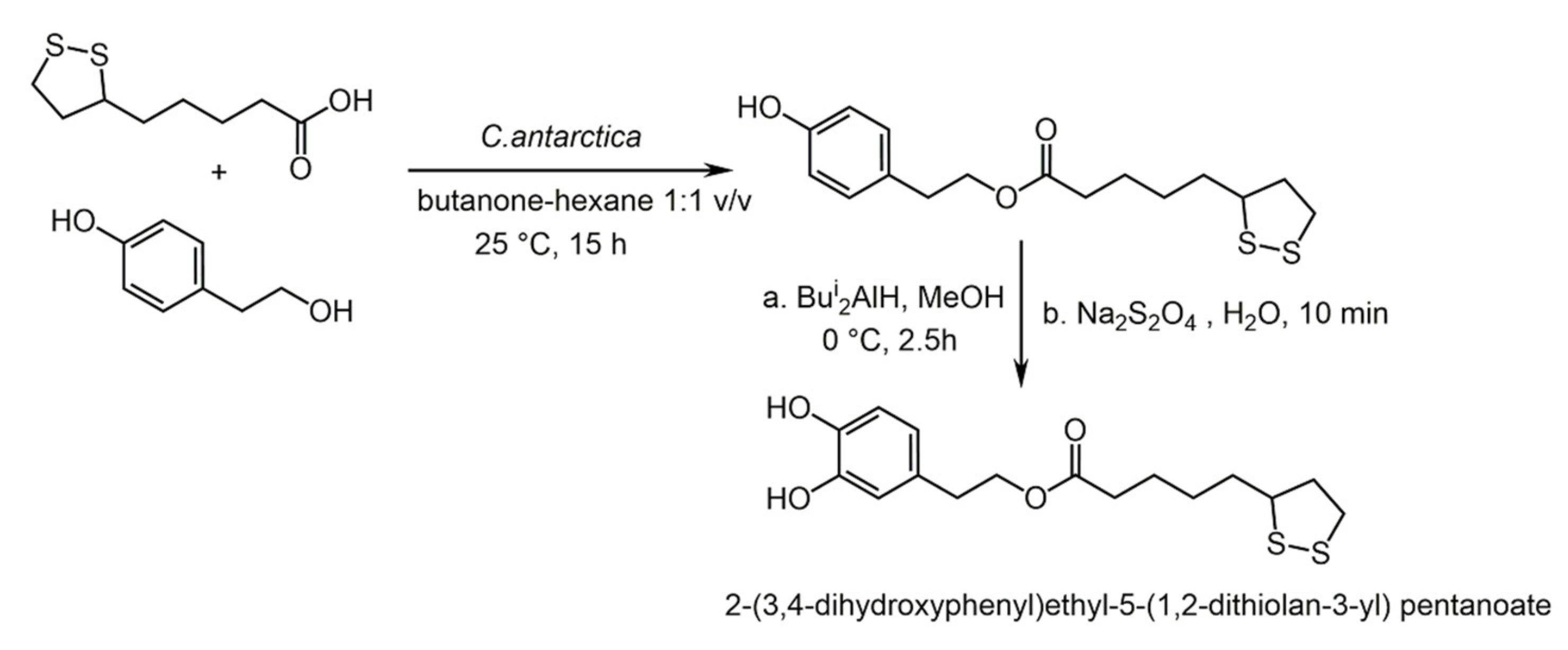 Biomolecules 11 01325 sch036