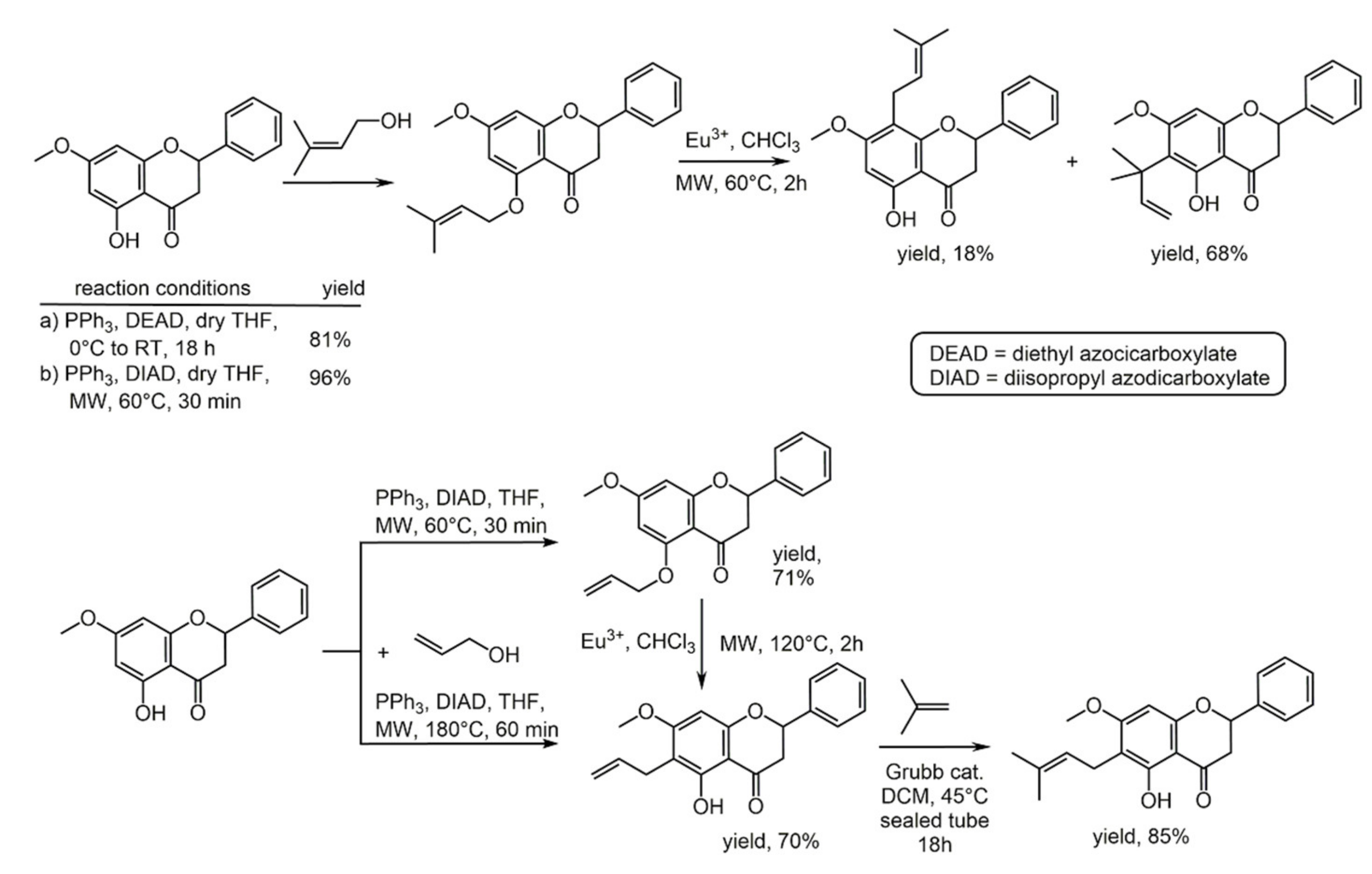 Biomolecules 11 01325 sch042