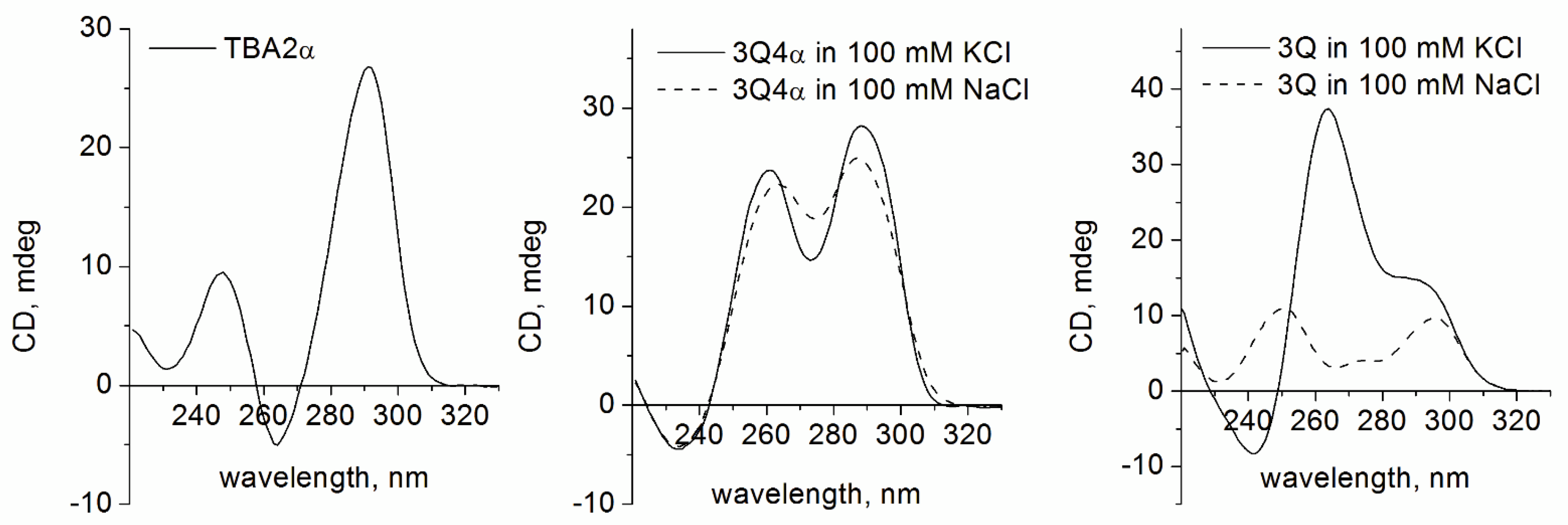 Biomolecules 11 01332 g004 Biomolecules 11 01332 g004