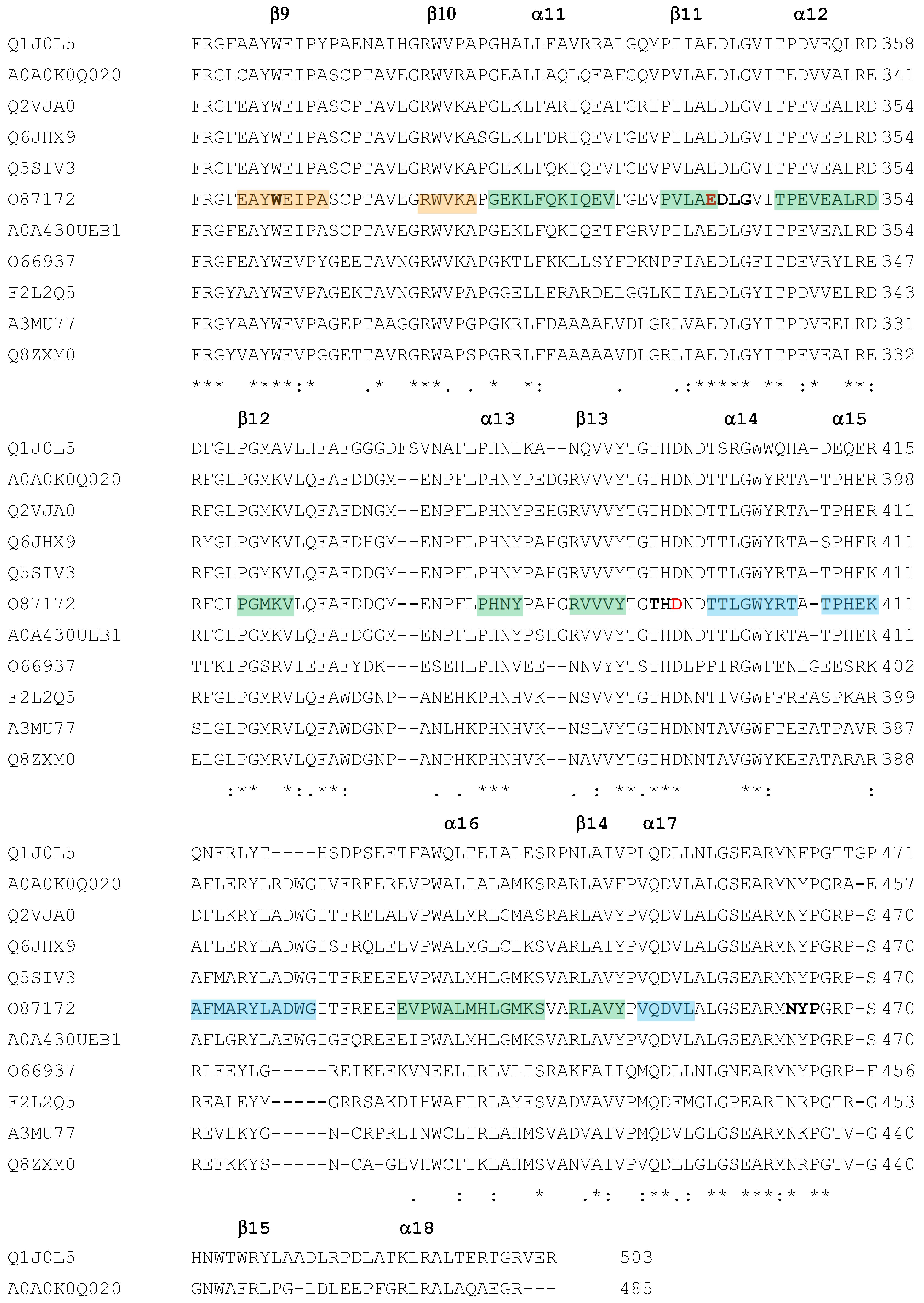 Biomolecules 11 01335 g003c