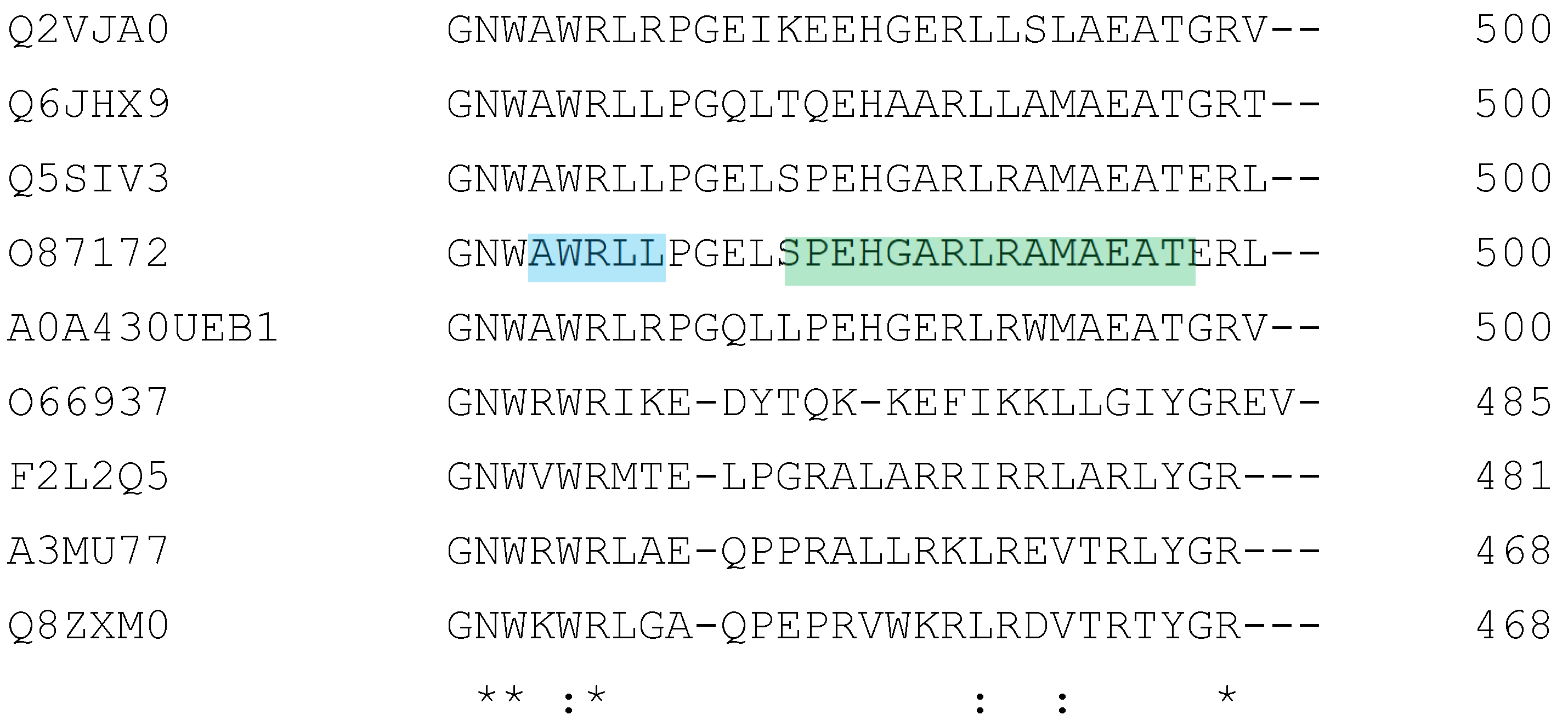 Biomolecules 11 01335 g003d
