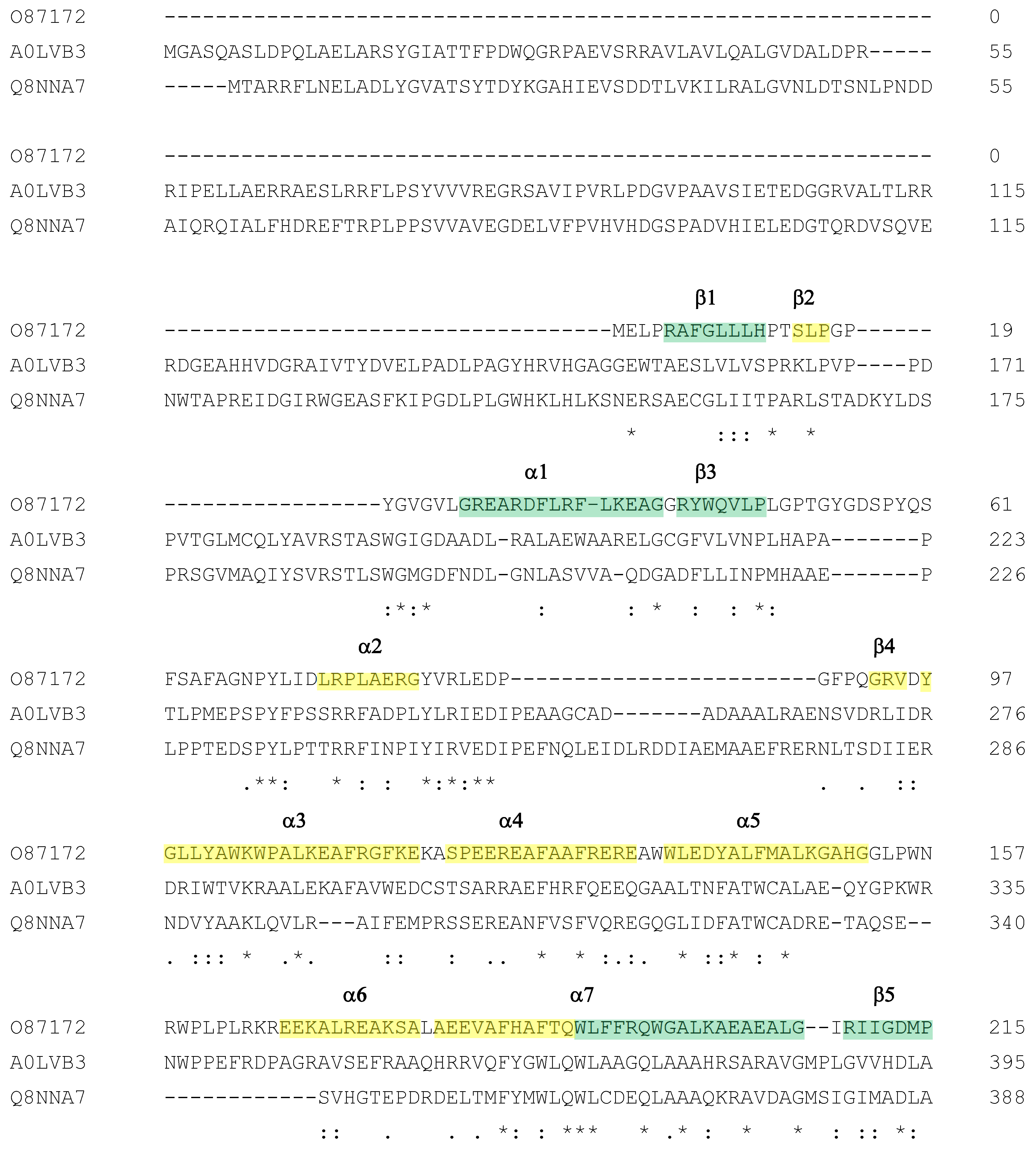 Biomolecules 11 01335 g004a
