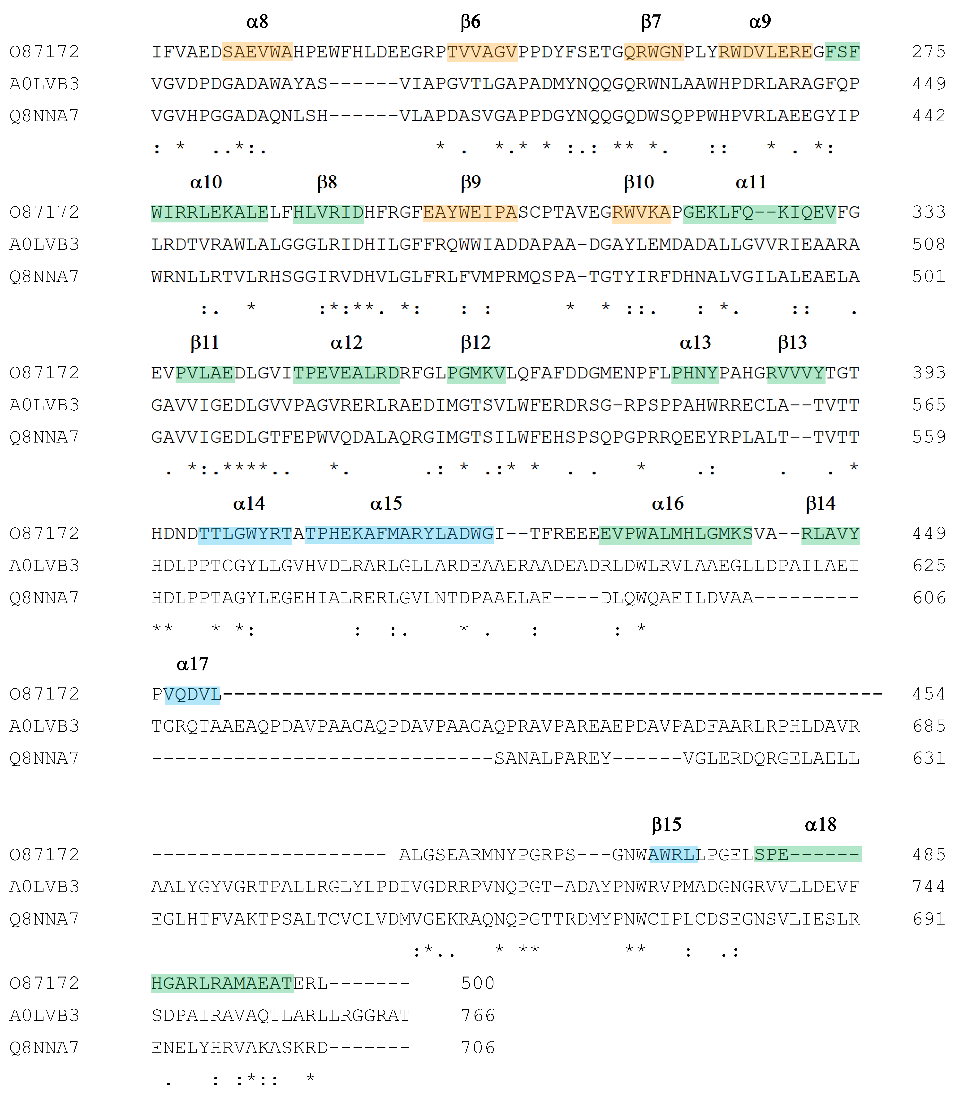 Biomolecules 11 01335 g004b