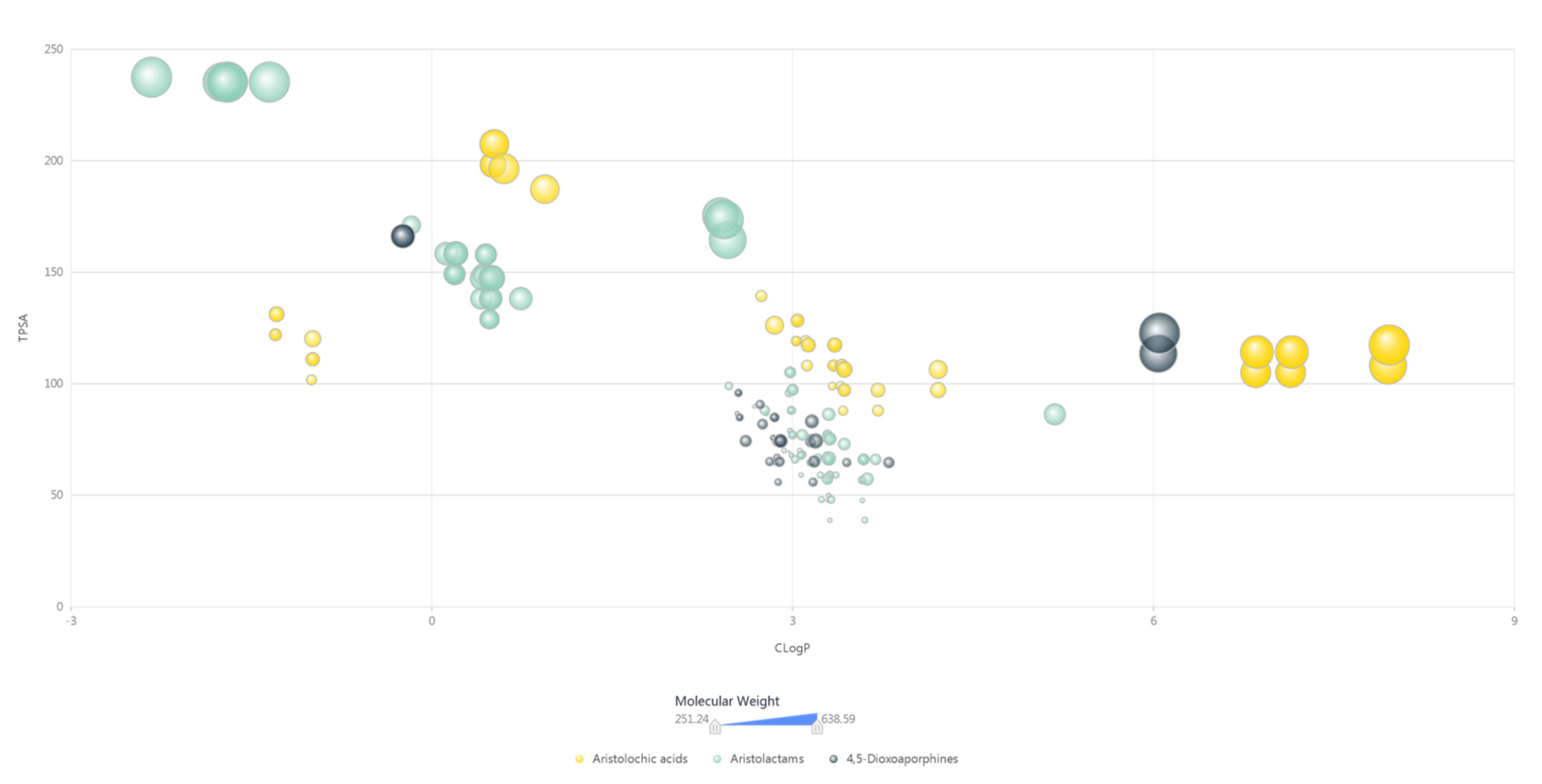 Biomolecules 11 01344 g004