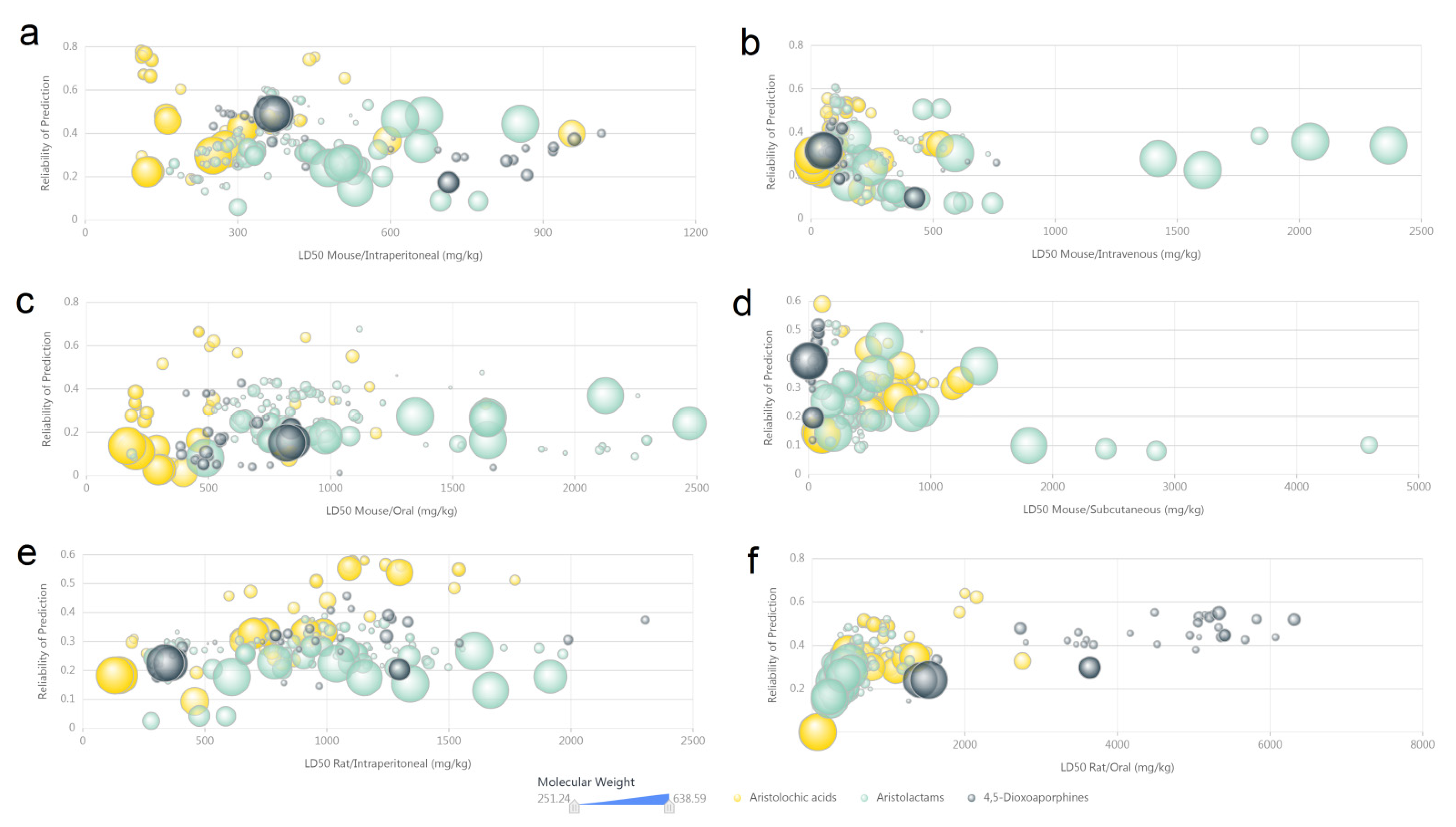 Biomolecules 11 01344 g008