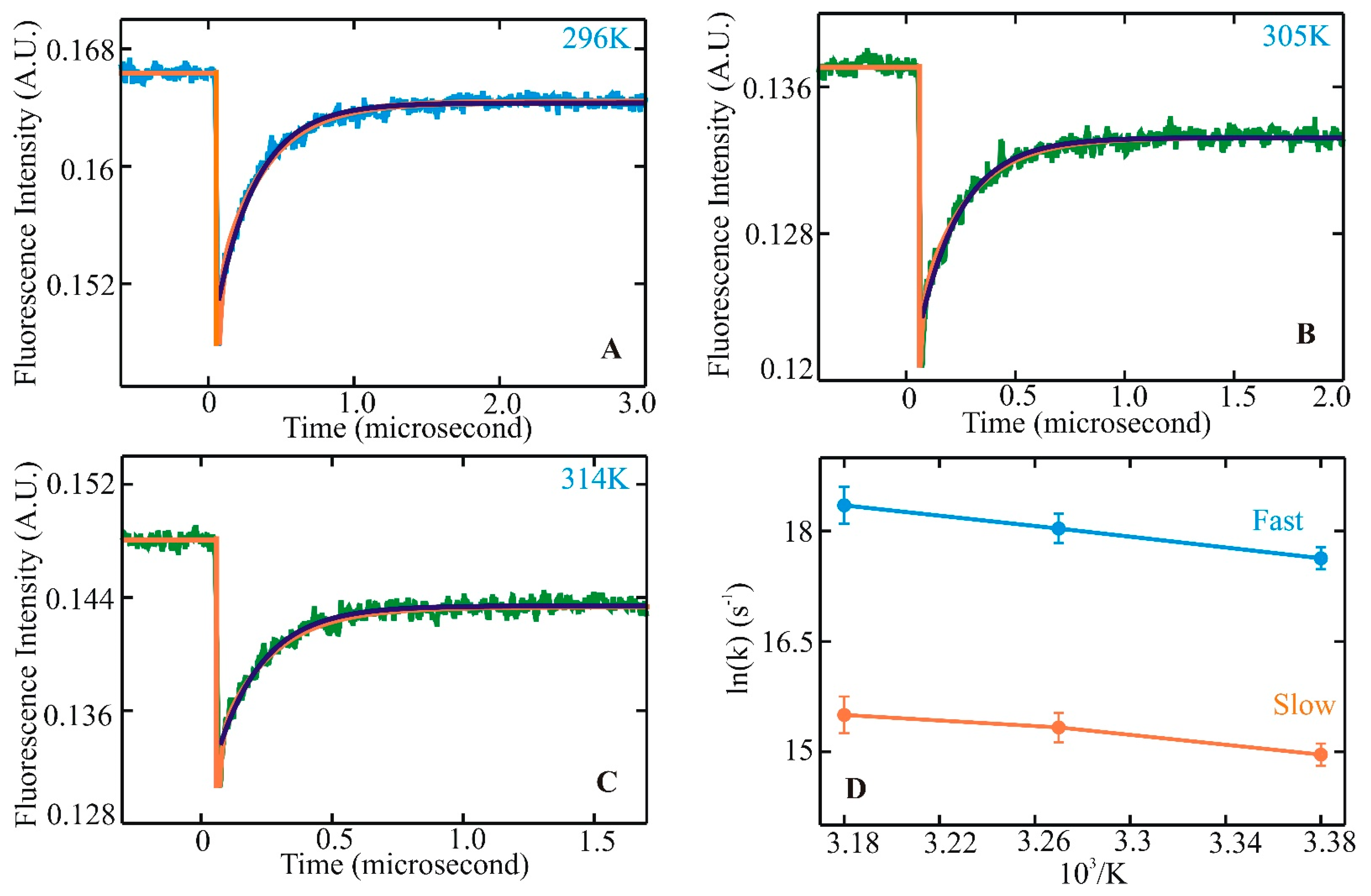 Biomolecules 11 01351 g001