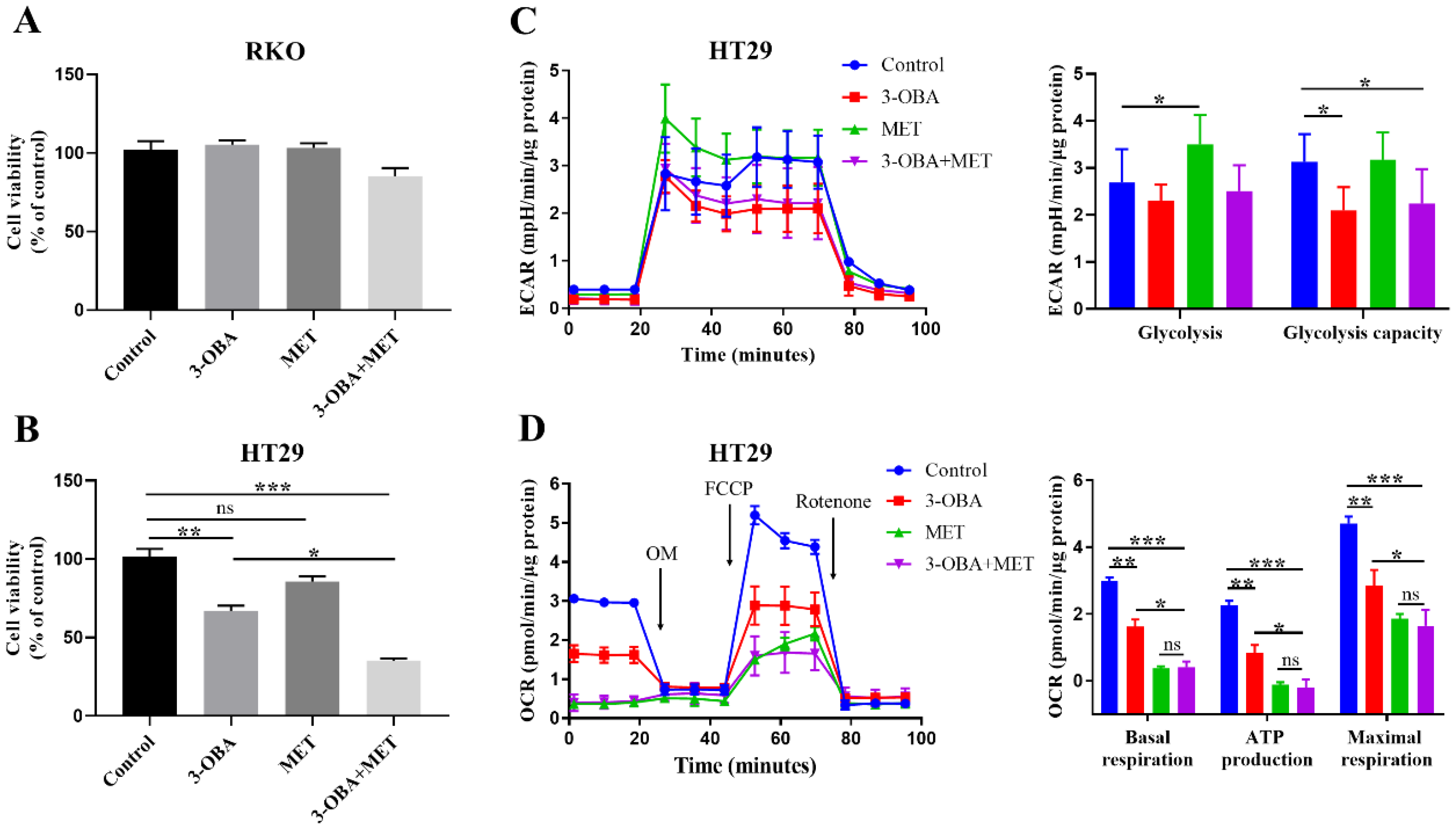 Biomolecules 11 01373 g002