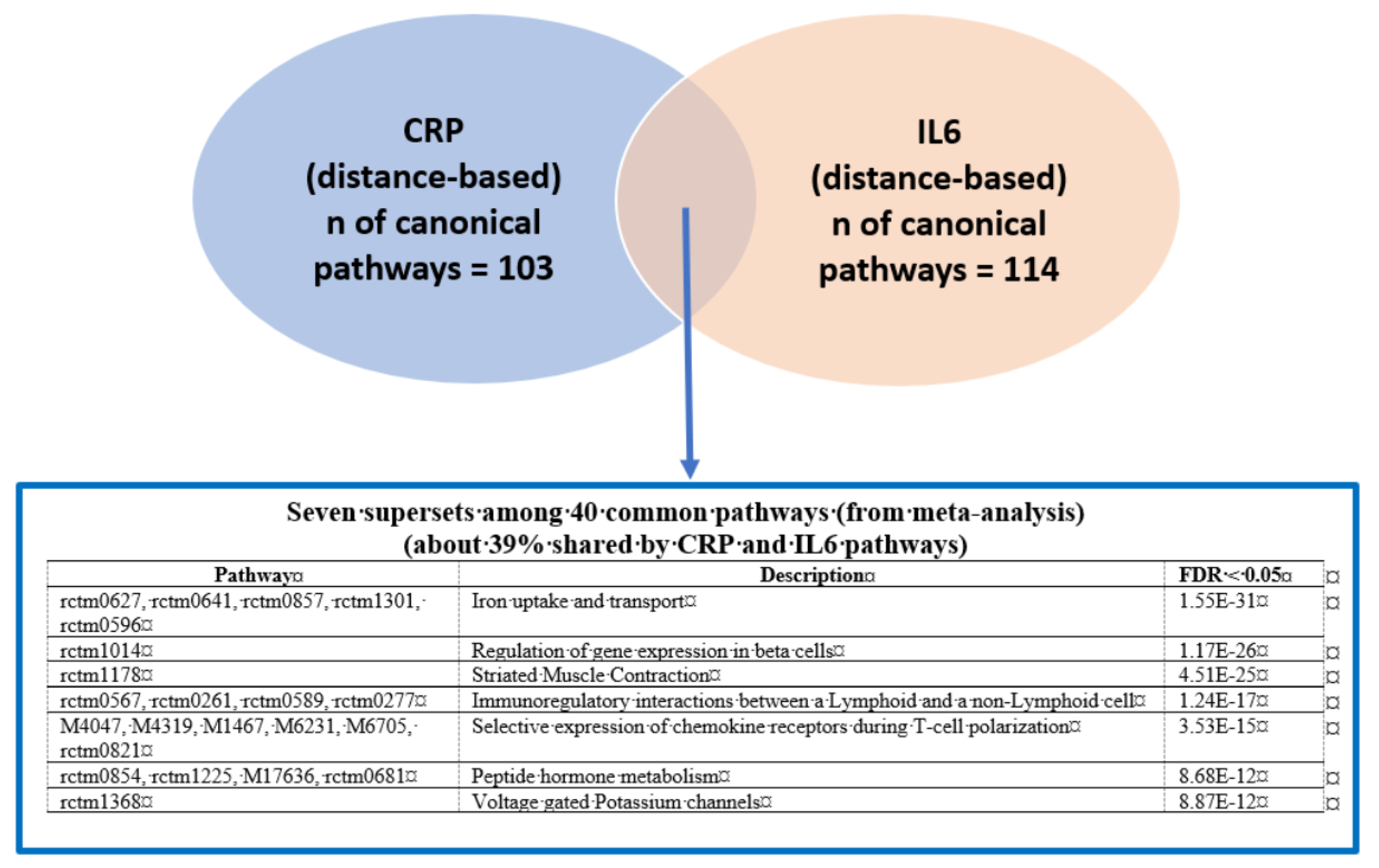 Biomolecules 11 01379 g001