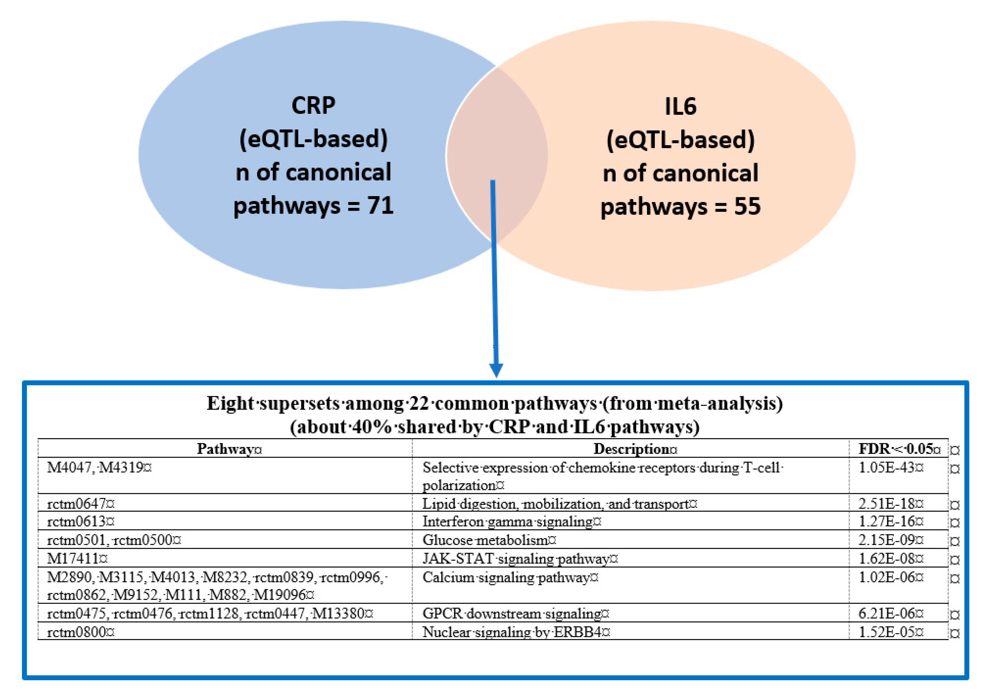 Biomolecules 11 01379 g002