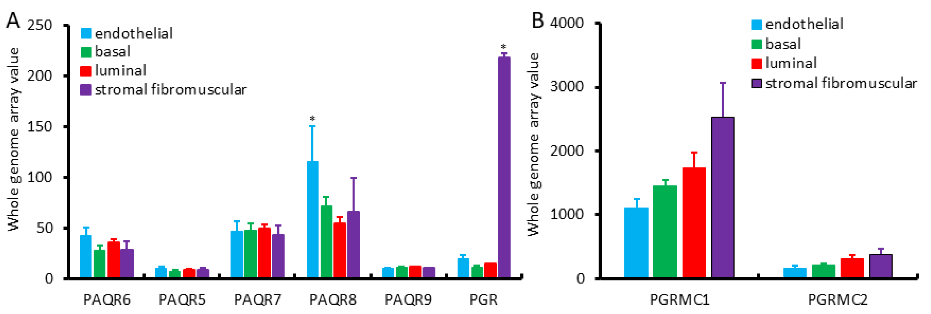 Biomolecules 11 01383 g001