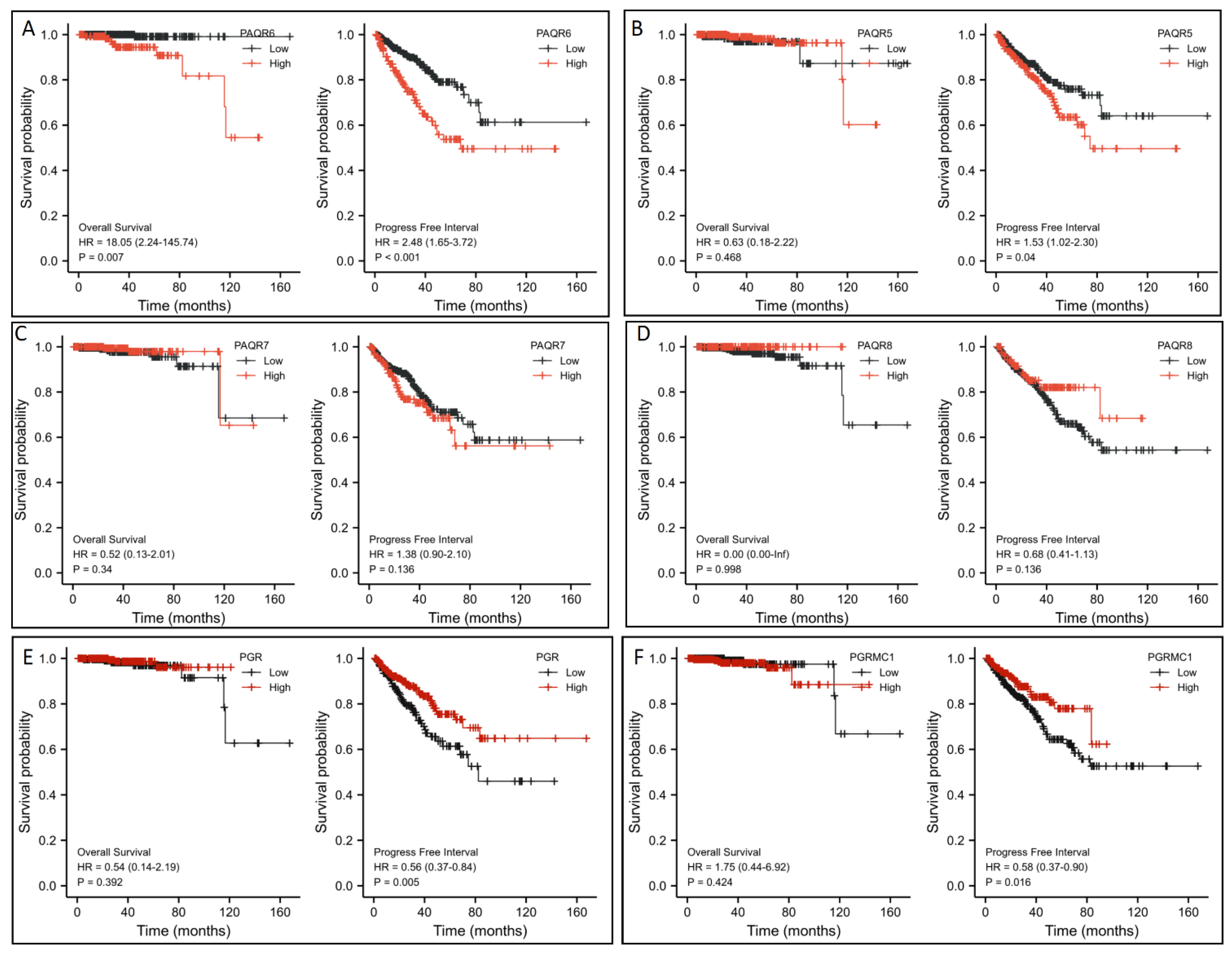 Biomolecules 11 01383 g004