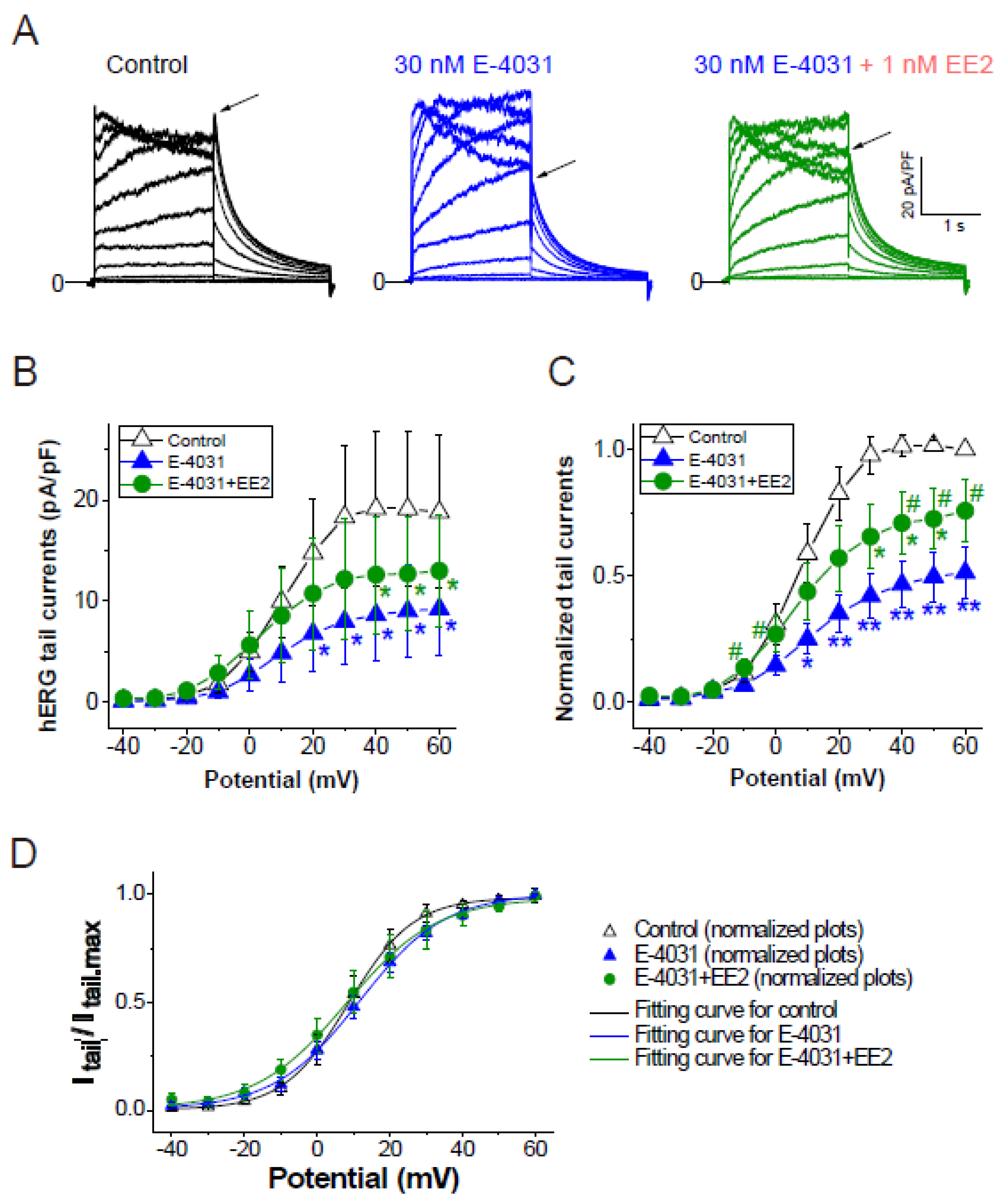 Biomolecules 11 01385 g004
