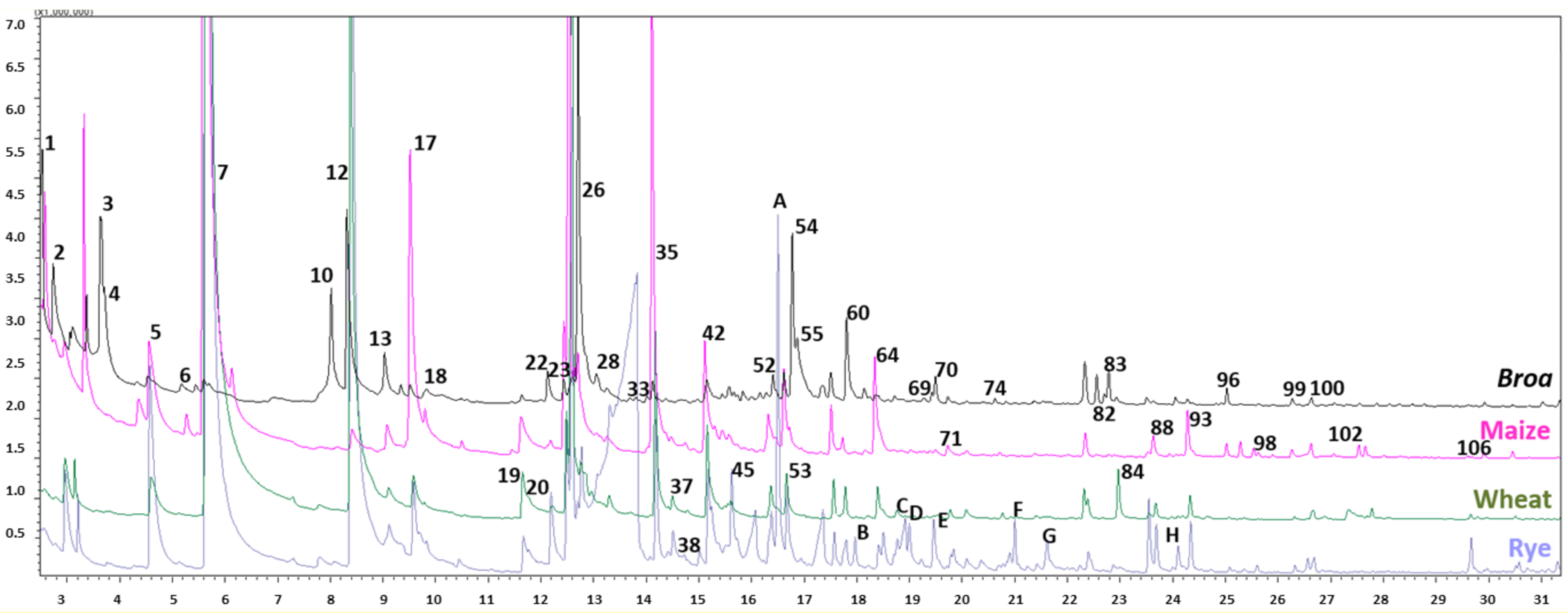 Biomolecules 11 01396 g001