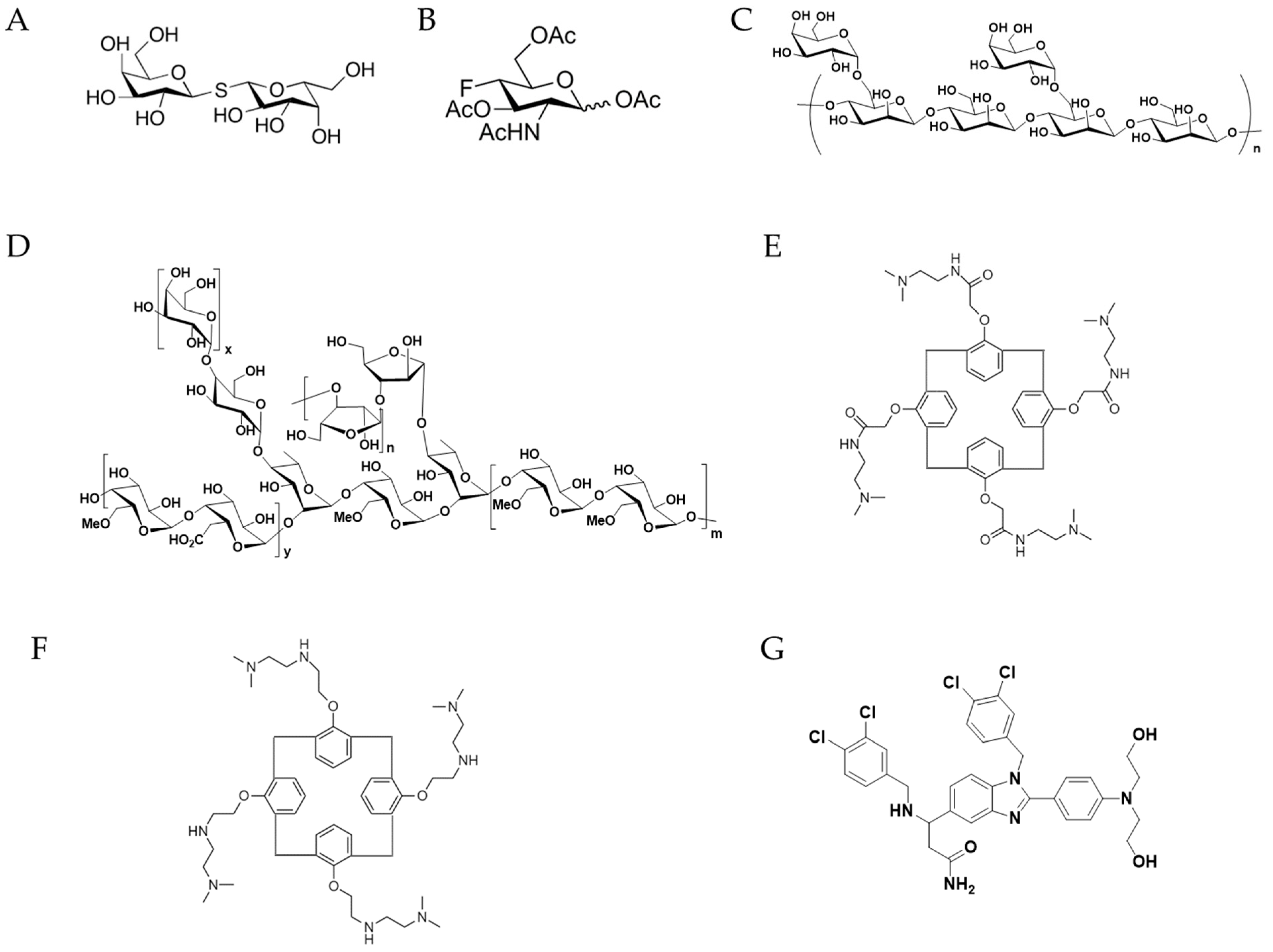 Biomolecules 11 01398 g002