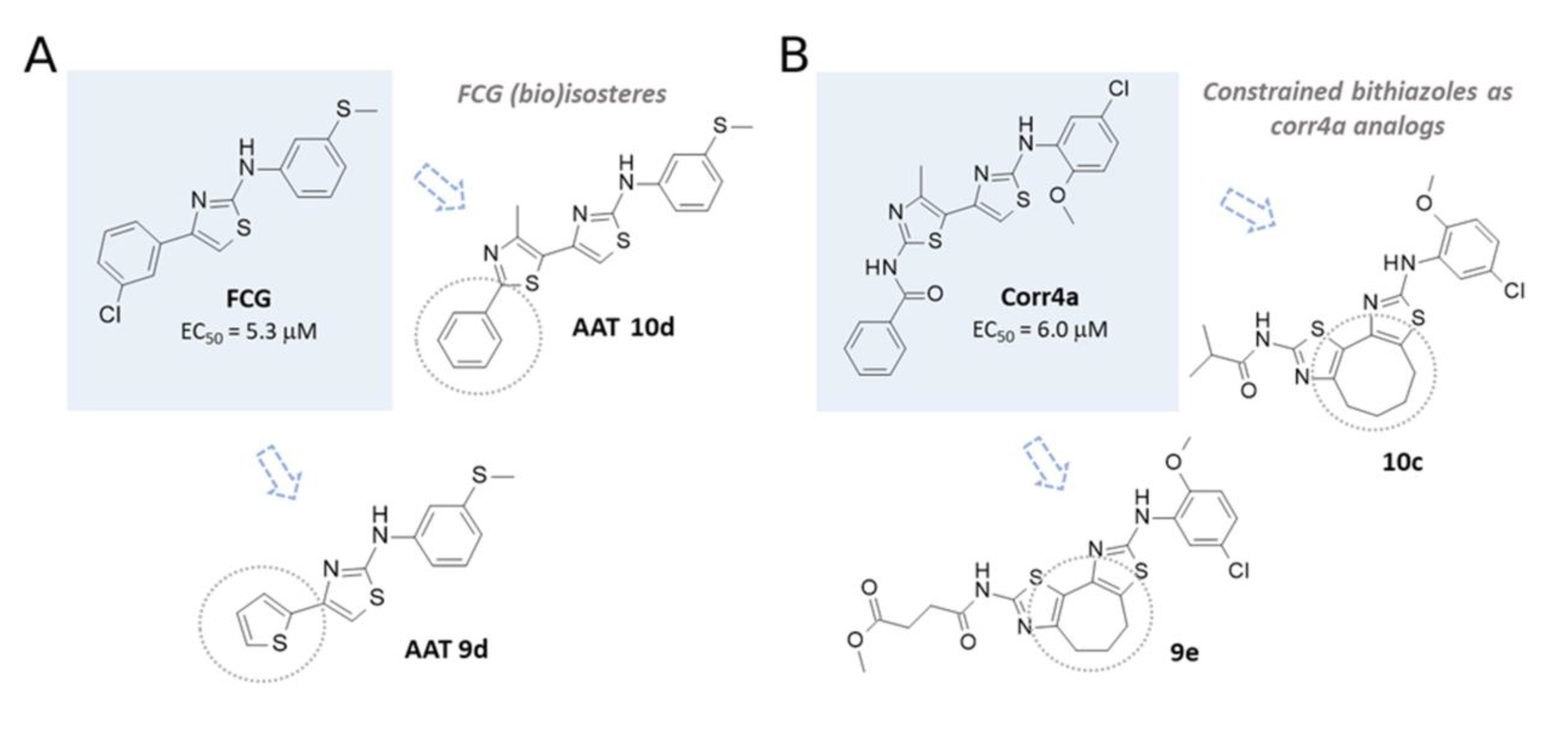 Biomolecules 11 01417 g006