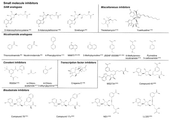 Biomolecules 11 01418 g006