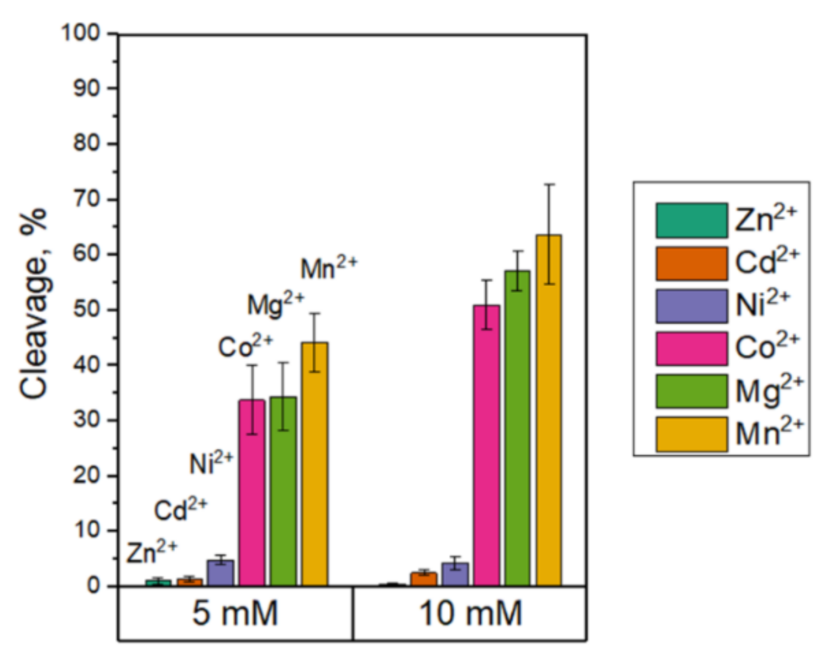 Biomolecules 11 01420 g002 Biomolecules 11 01420 g002