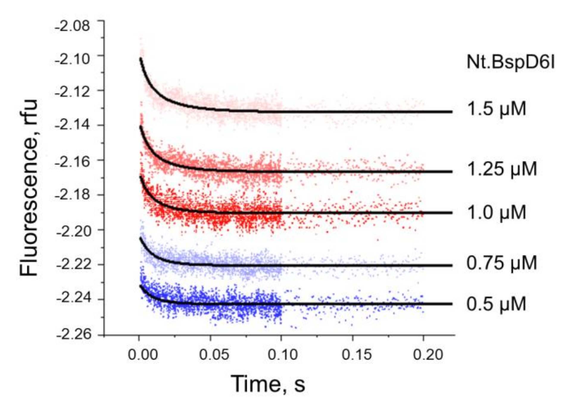 Biomolecules 11 01420 g009 Biomolecules 11 01420 g009