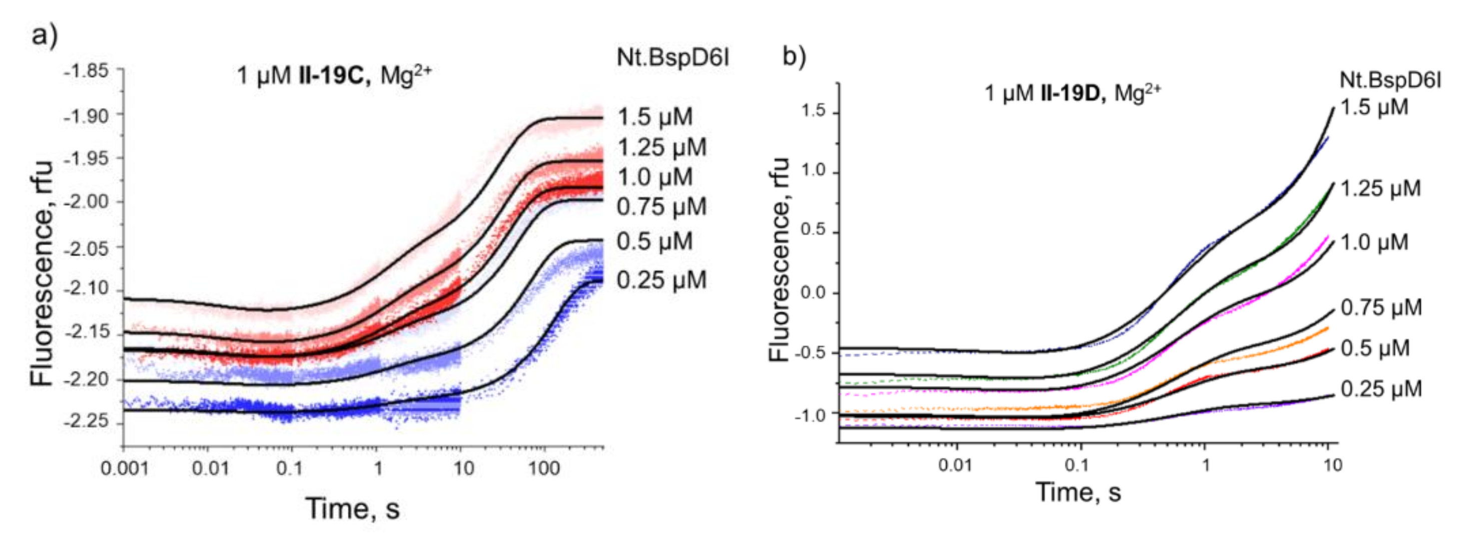 Biomolecules 11 01420 g010 Biomolecules 11 01420 g010