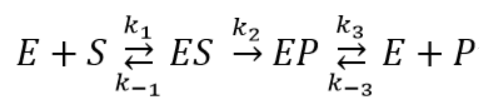 Biomolecules 11 01420 sch002 Biomolecules 11 01420 sch002